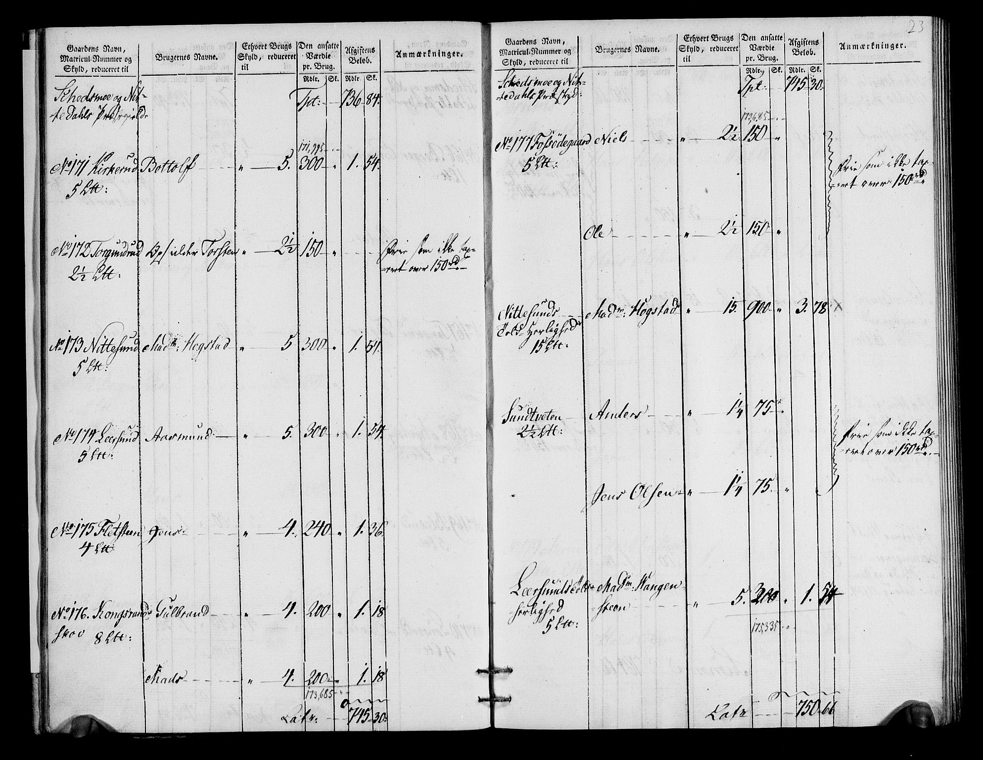 Rentekammeret inntil 1814, Realistisk ordnet avdeling, AV/RA-EA-4070/N/Ne/Nea/L0018: Nedre Romerike fogderi. Oppebørselsregister, 1803-1804, p. 24