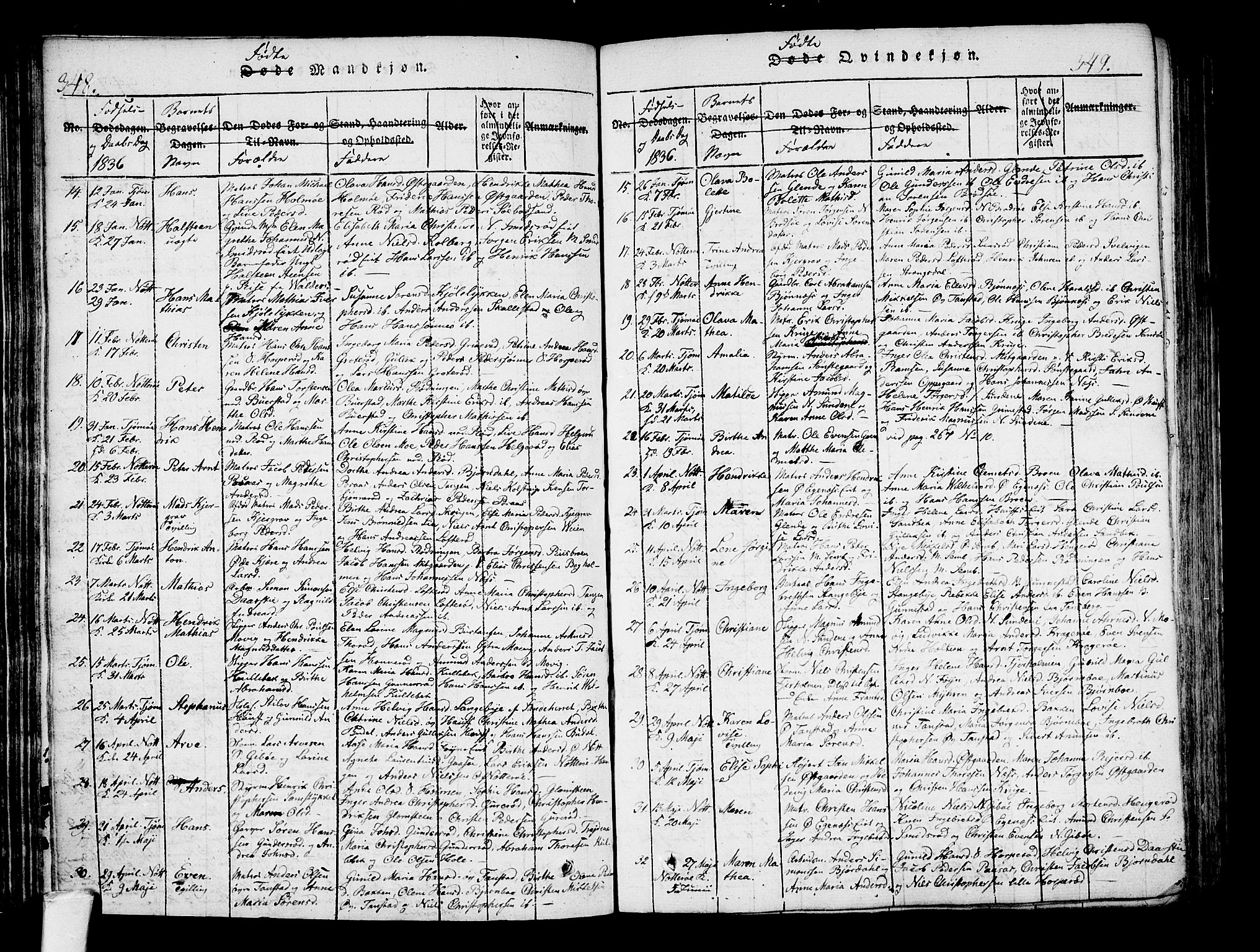 Nøtterøy kirkebøker, AV/SAKO-A-354/F/Fa/L0004: Parish register (official) no. I 4, 1814-1838, p. 348-349