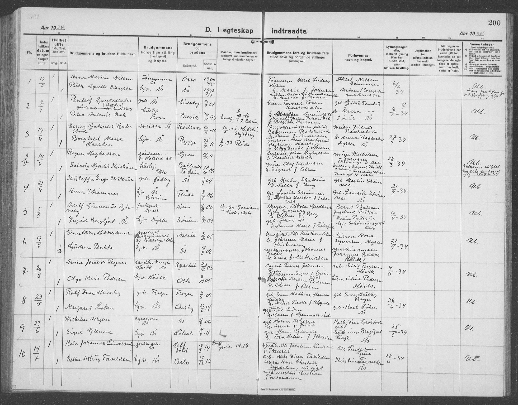 Ås prestekontor Kirkebøker, AV/SAO-A-10894/G/Ga/L0006: Parish register (copy) no. I 6, 1925-1940, p. 200