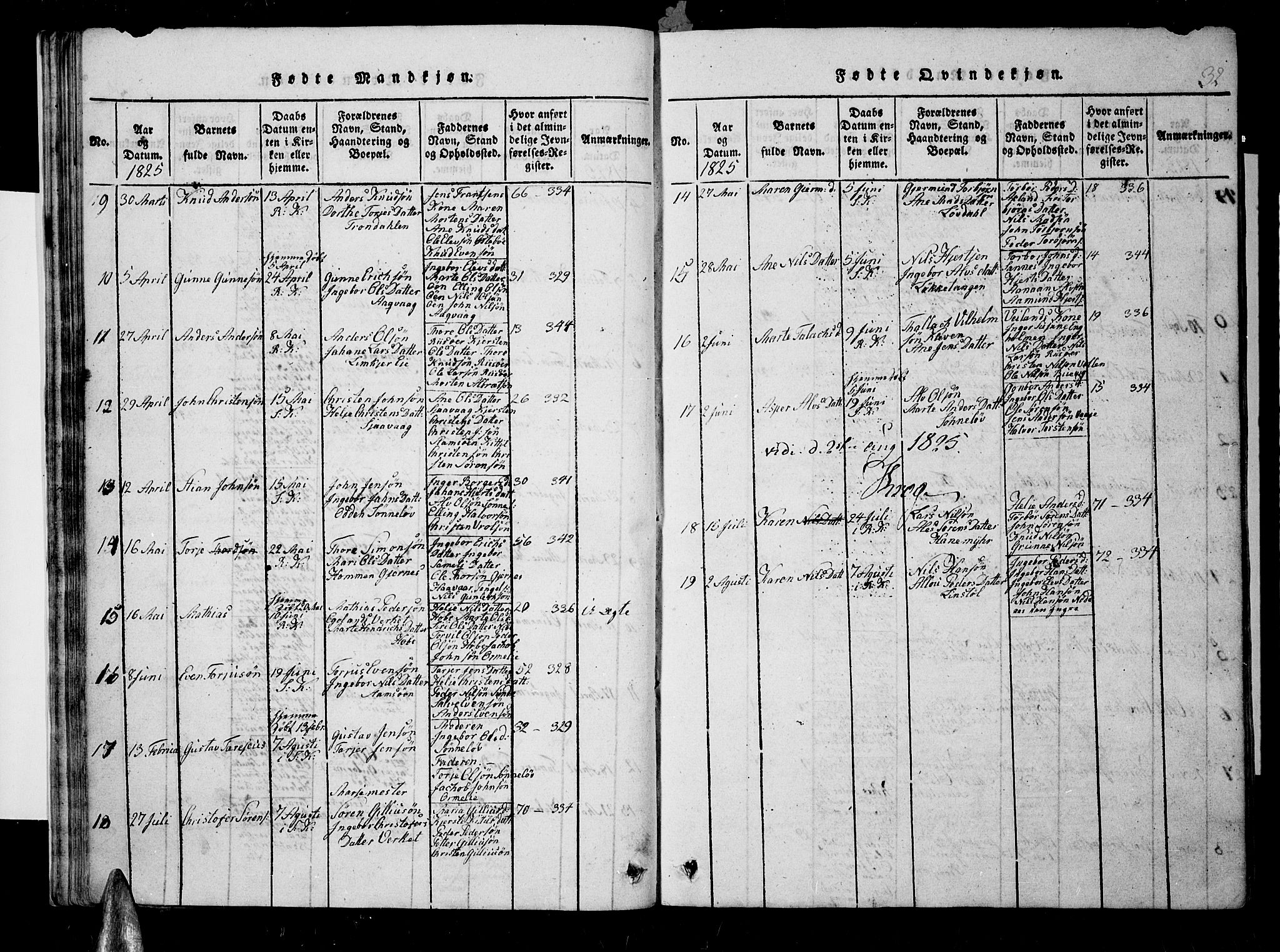 Søndeled sokneprestkontor, AV/SAK-1111-0038/F/Fb/L0002: Parish register (copy) no. B 2, 1816-1839, p. 32