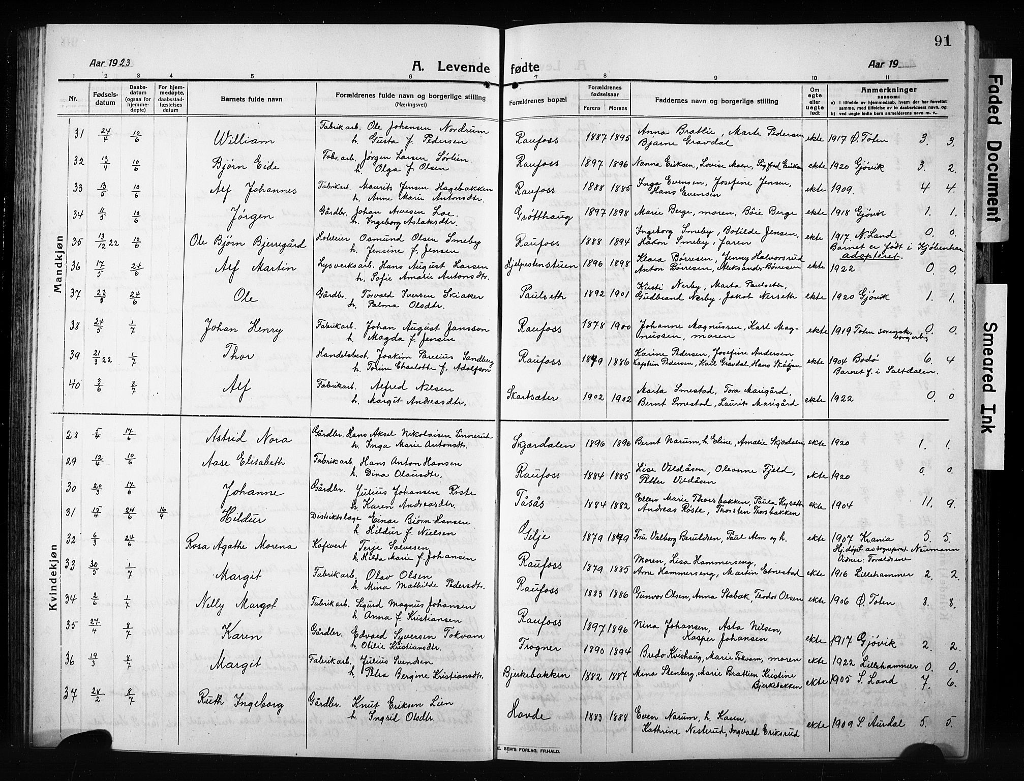 Vestre Toten prestekontor, AV/SAH-PREST-108/H/Ha/Hab/L0012: Parish register (copy) no. 12, 1909-1928, p. 91