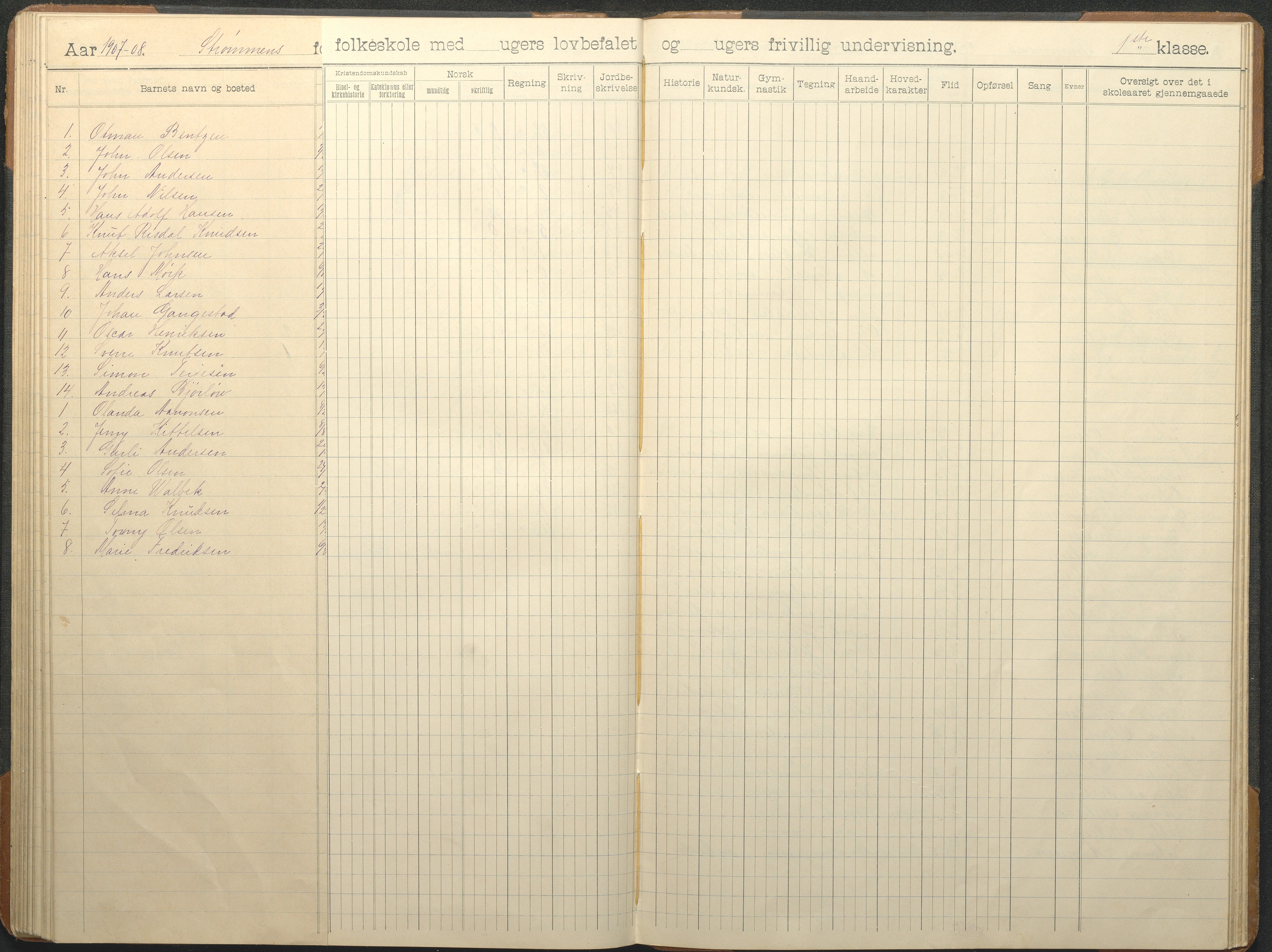 Øyestad kommune frem til 1979, AAKS/KA0920-PK/06/06G/L0010: Skoleprotokoll, 1902-1910