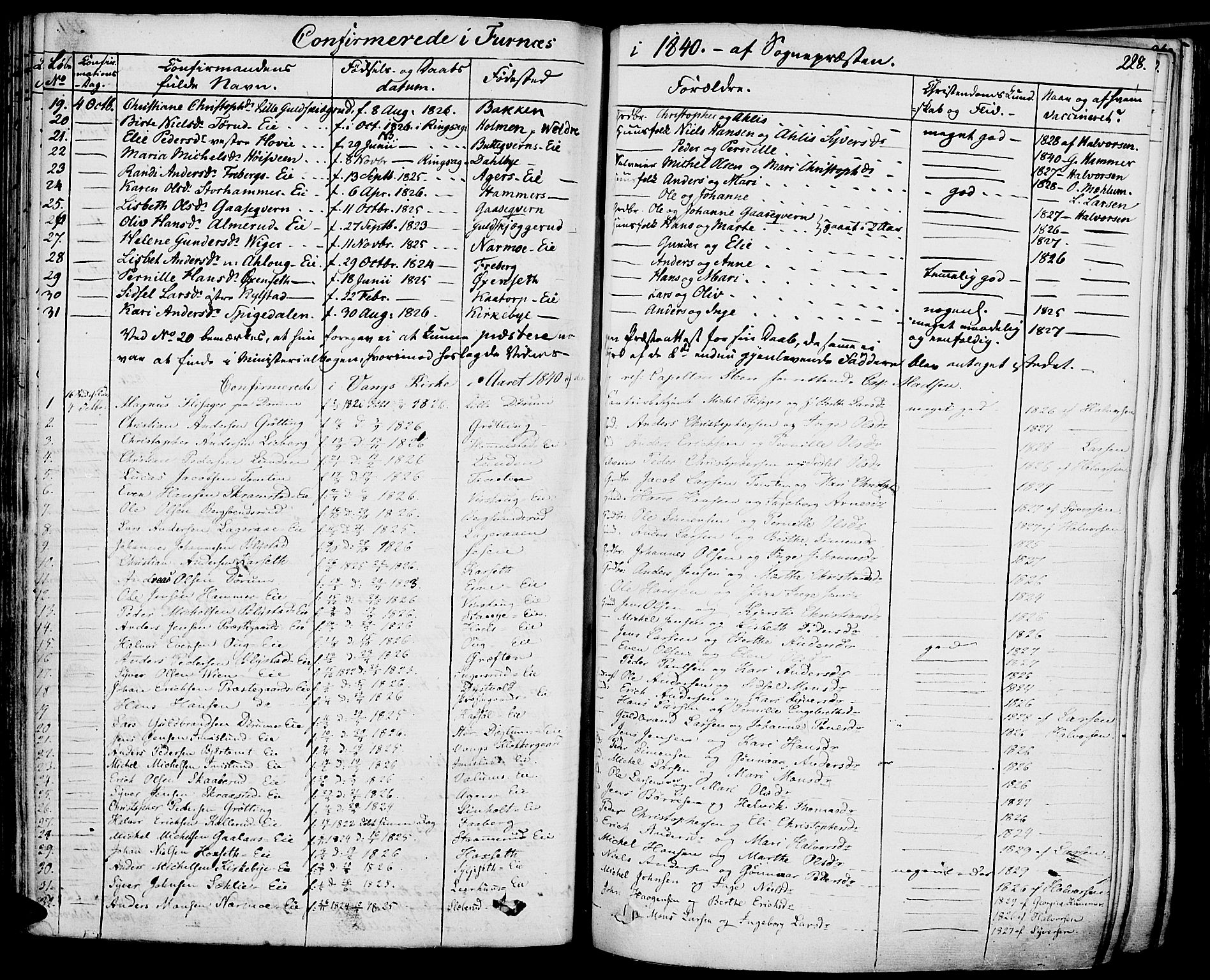 Vang prestekontor, Hedmark, SAH/PREST-008/H/Ha/Haa/L0009: Parish register (official) no. 9, 1826-1841, p. 228