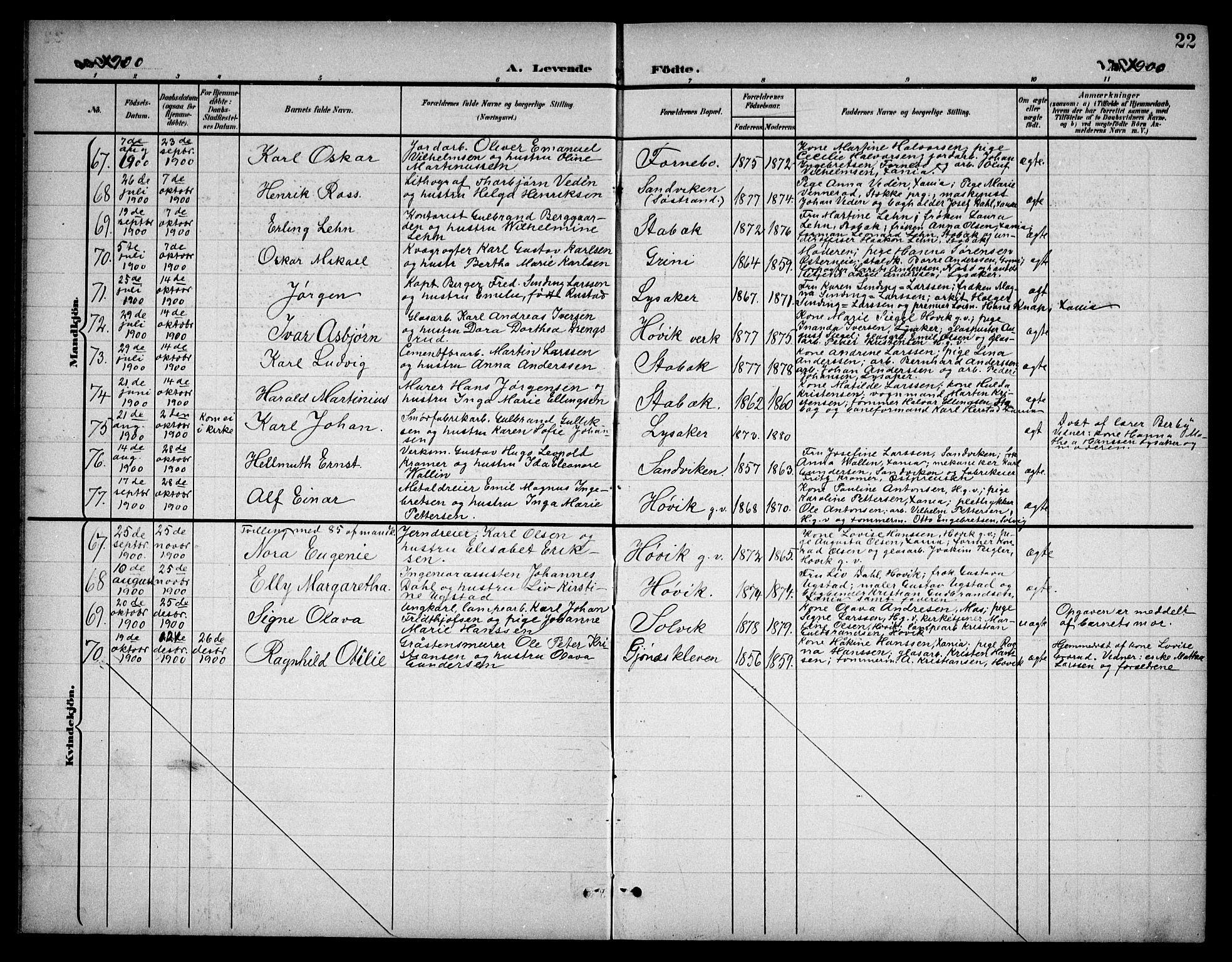 Østre Bærum prestekontor Kirkebøker, AV/SAO-A-10887/G/Ga/L0001: Parish register (copy) no. 1, 1898-1913, p. 22