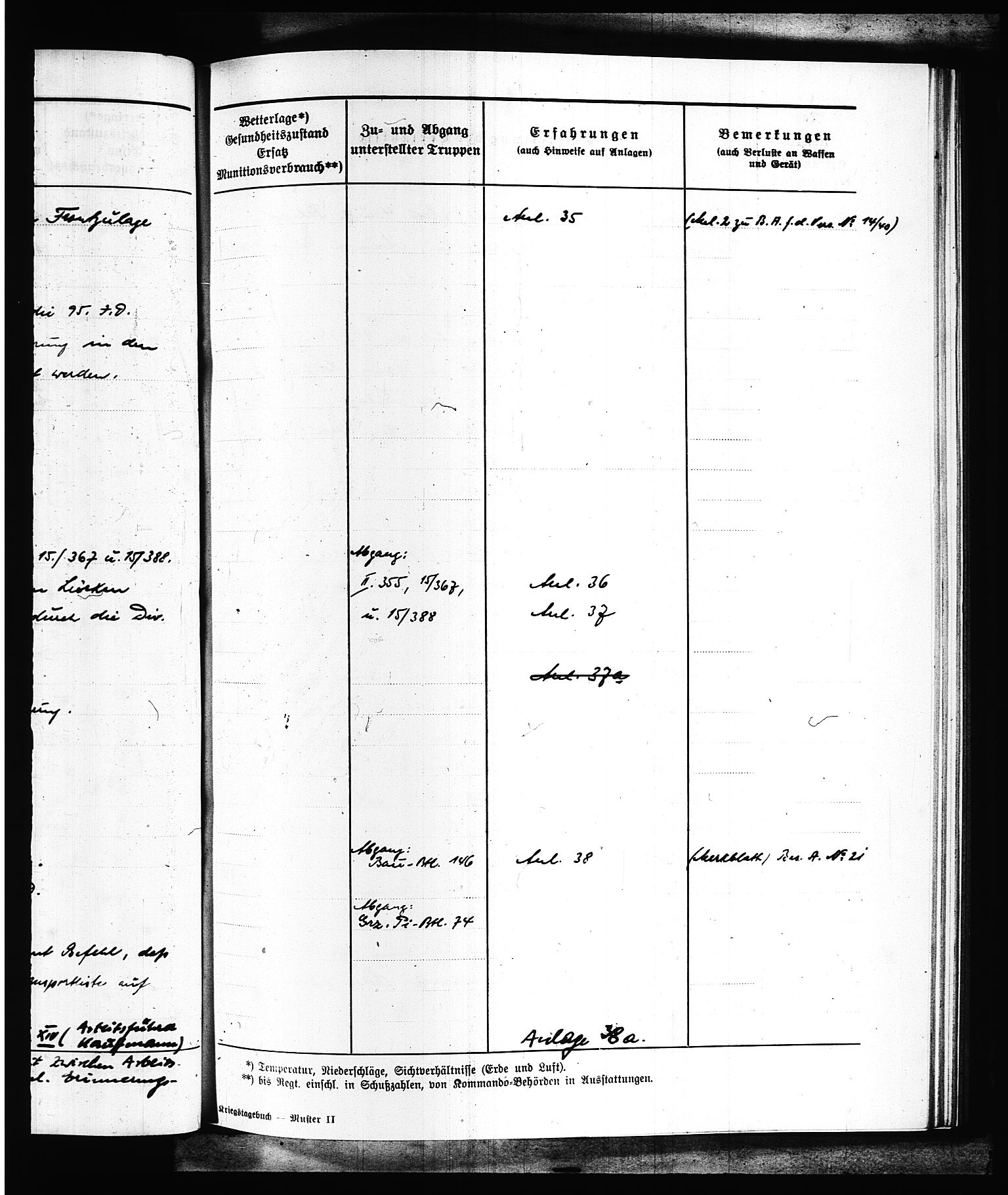 Documents Section, AV/RA-RAFA-2200/V/L0088: Amerikansk mikrofilm "Captured German Documents".
Box No. 727.  FKA jnr. 601/1954., 1939-1940, p. 43