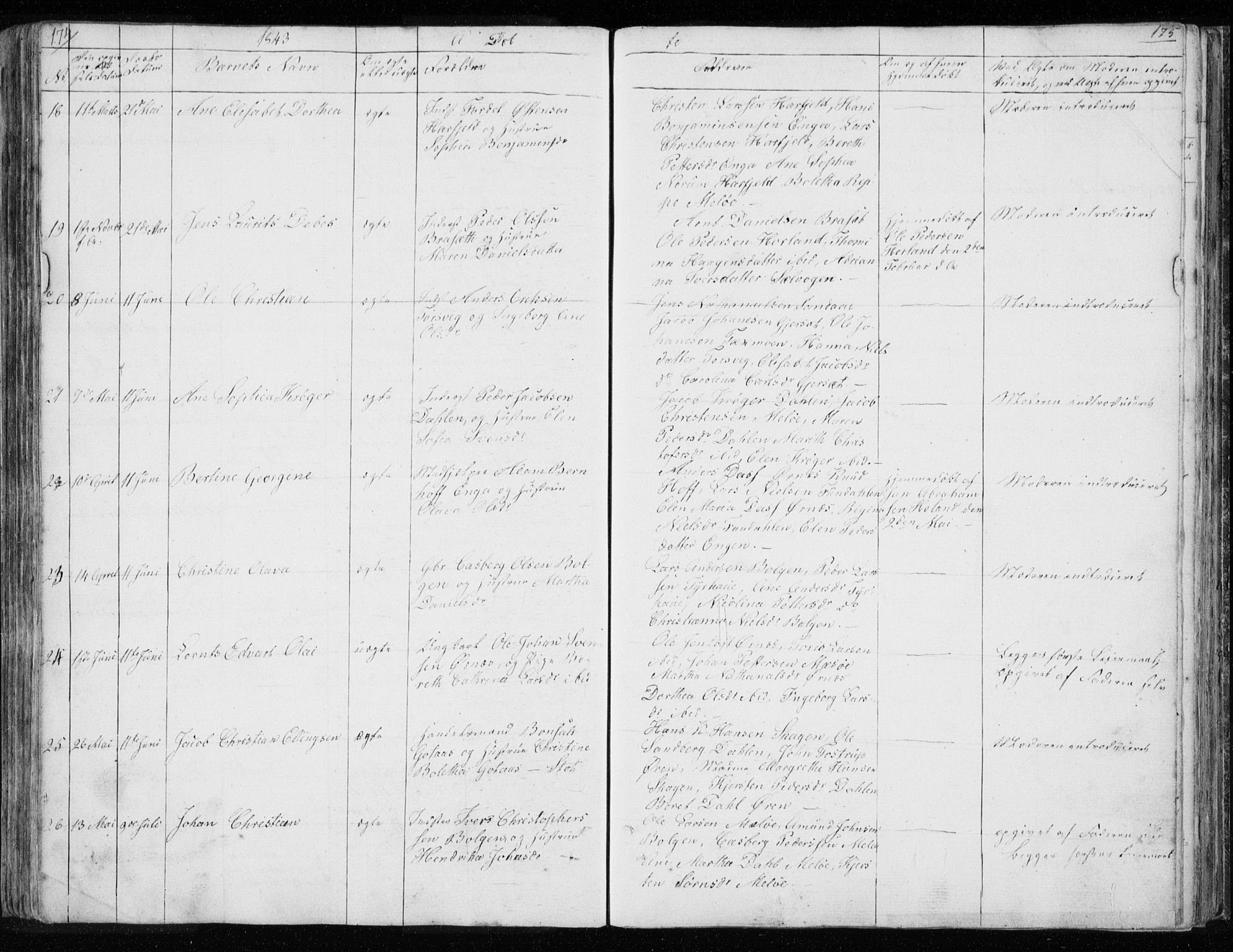 Ministerialprotokoller, klokkerbøker og fødselsregistre - Nordland, AV/SAT-A-1459/843/L0632: Parish register (copy) no. 843C01, 1833-1853, p. 174-175