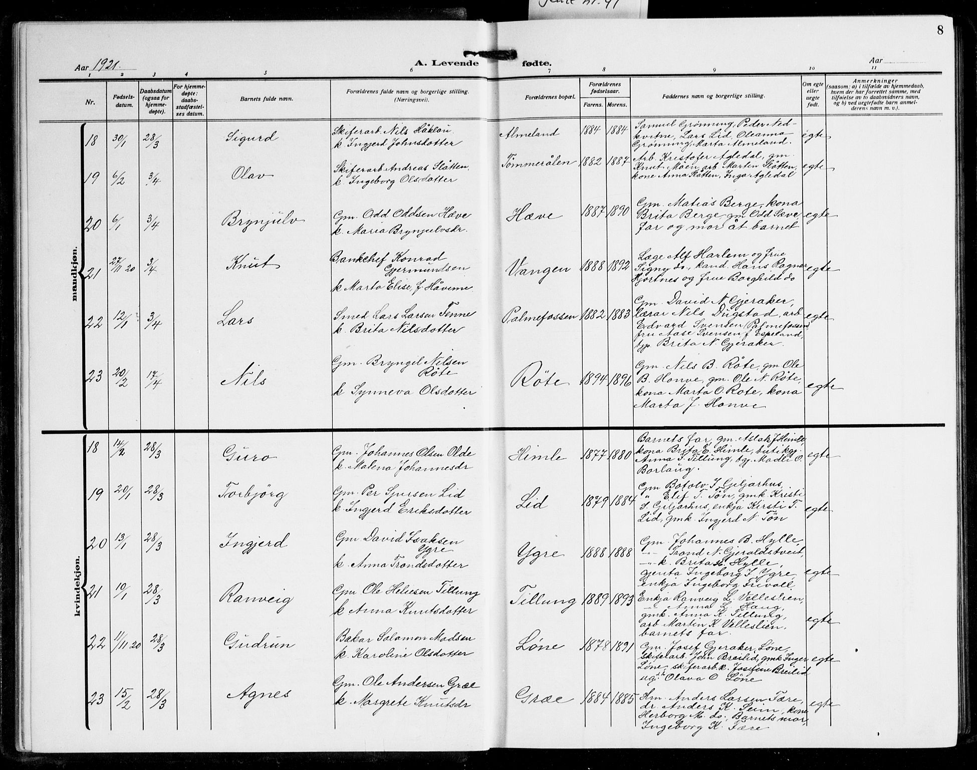 Voss sokneprestembete, AV/SAB-A-79001/H/Hab: Parish register (copy) no. C 4, 1920-1944, p. 8