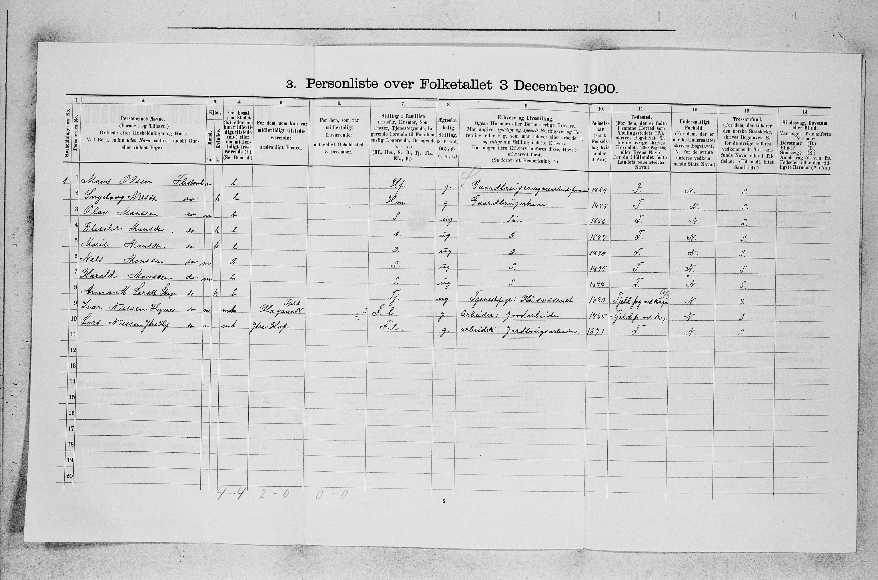 SAB, 1900 census for Fana, 1900, p. 741