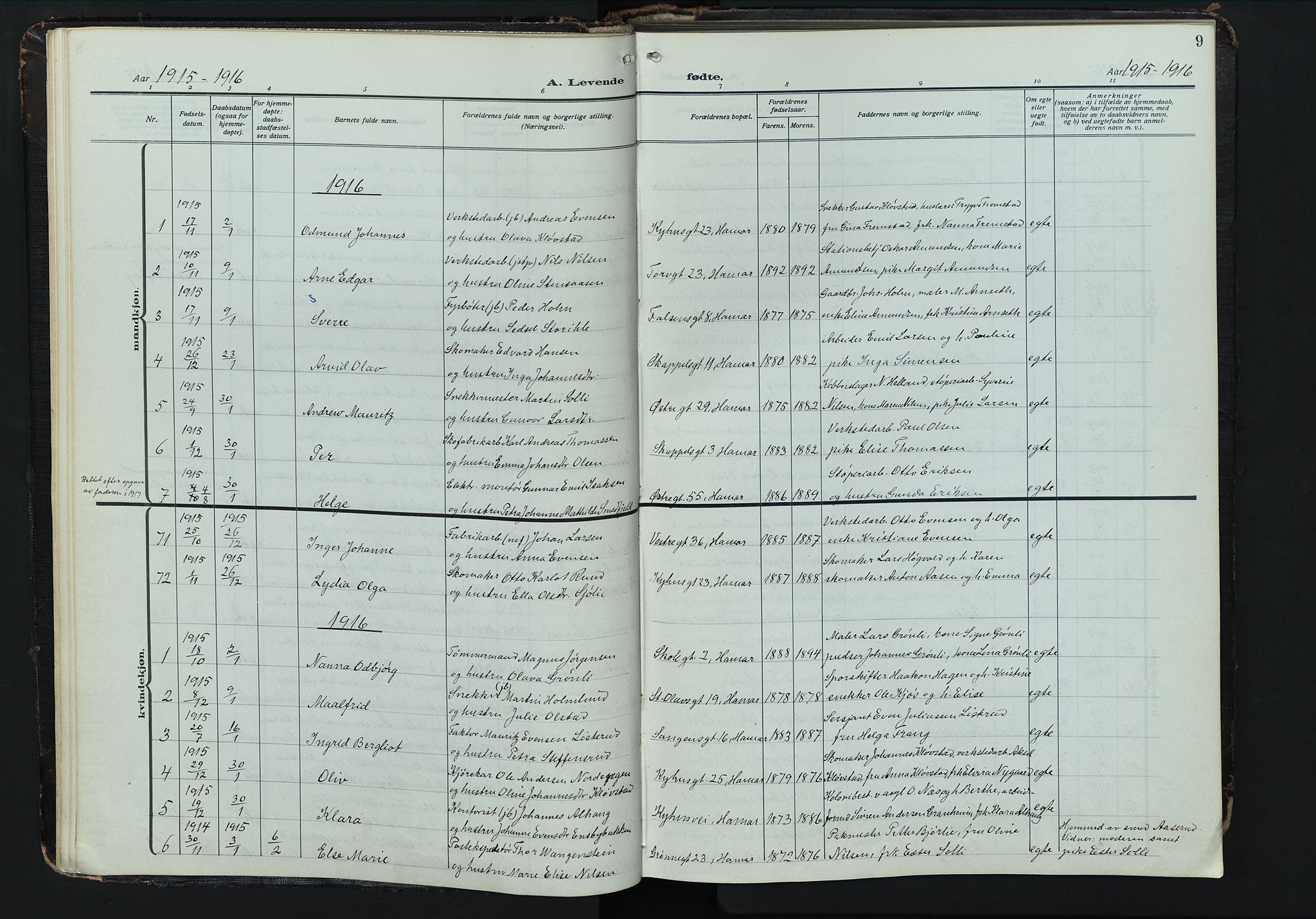 Hamar prestekontor, AV/SAH-DOMPH-002/H/Ha/Hab/L0004: Parish register (copy) no. 4, 1915-1942, p. 9