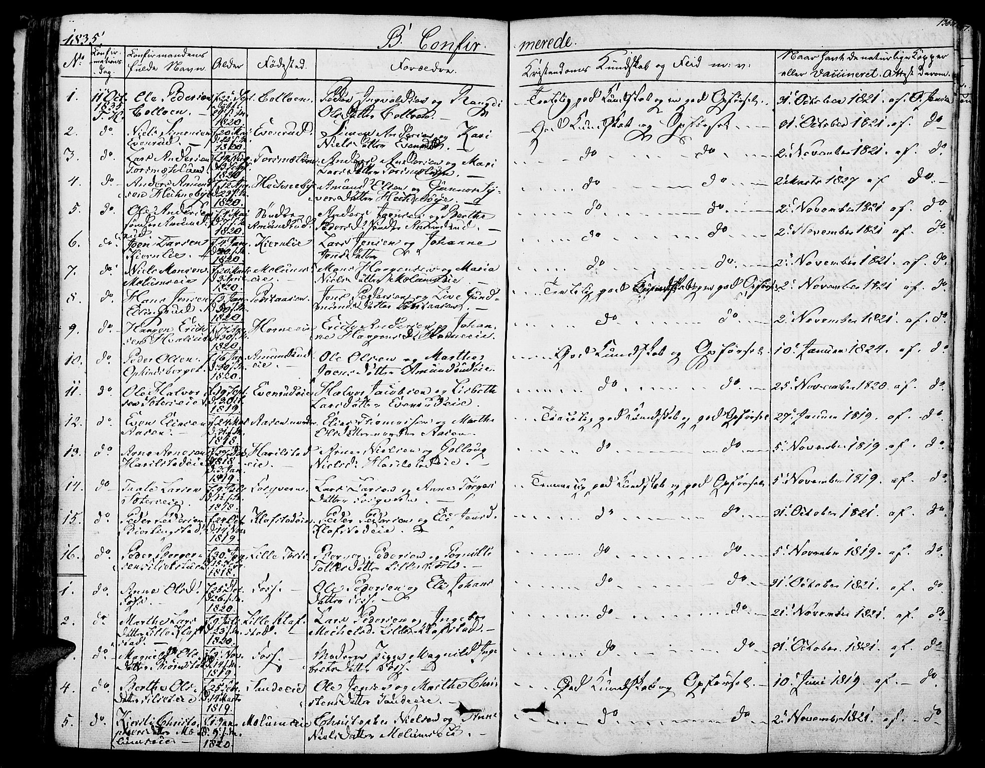 Romedal prestekontor, AV/SAH-PREST-004/K/L0003: Parish register (official) no. 3, 1829-1846, p. 136