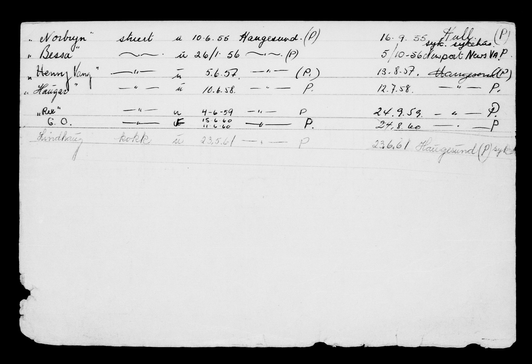 Direktoratet for sjømenn, RA/S-3545/G/Gb/L0005: Hovedkort, 1888, p. 443