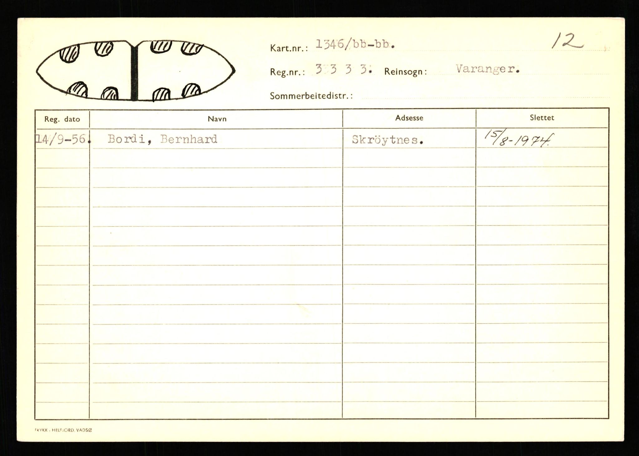 Lappefogden i Finnmark/Reindriftsforvaltningen Øst-Finnmark, AV/SATØ-S-1461/G/Ge/Gea/L0007: Slettede reinmerker: Karasjok, Kautokeino, Polmak og Varanger, 1934-1992, p. 282