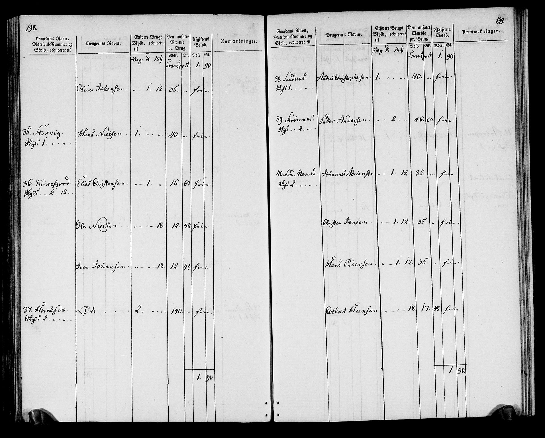 Rentekammeret inntil 1814, Realistisk ordnet avdeling, RA/EA-4070/N/Ne/Nea/L0164: Vesterålen, Andenes og Lofoten fogderi. Oppebørselsregister, 1803, p. 102