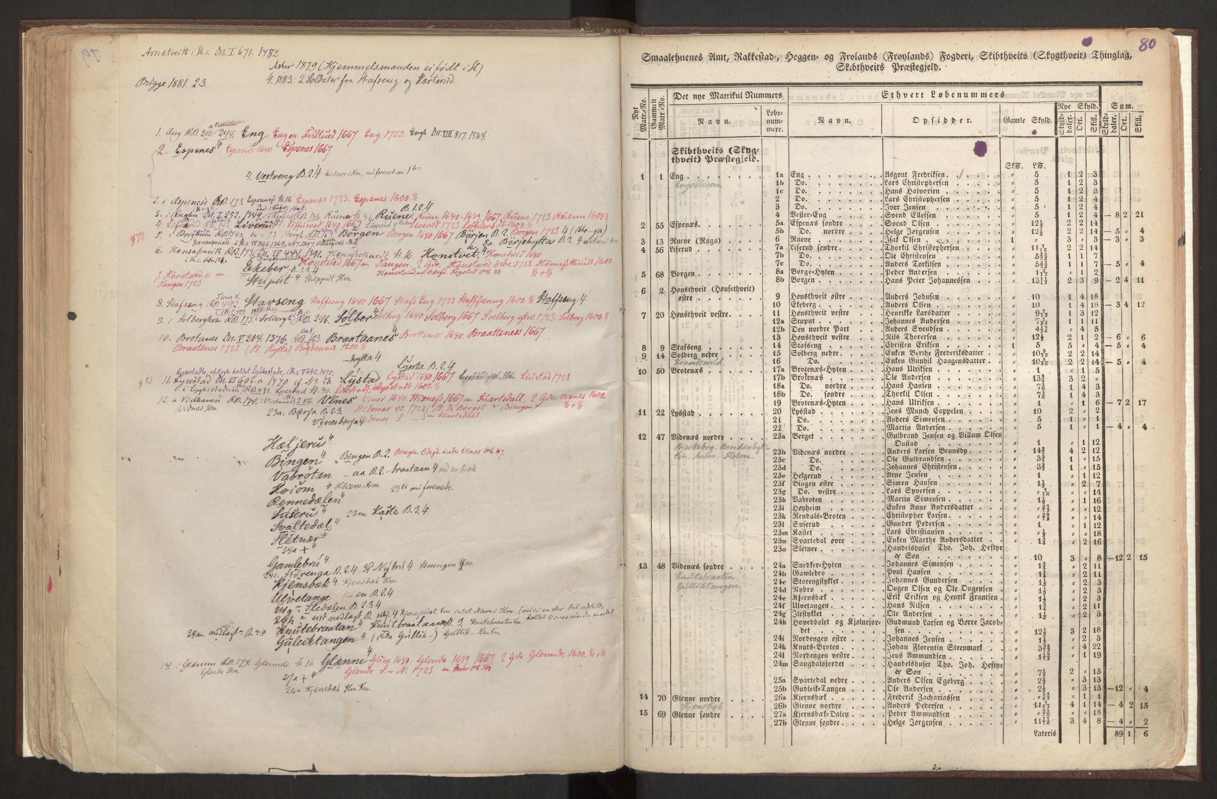 Rygh, AV/RA-PA-0034/F/Fb/L0001: Matrikkelen for 1838 - Smaalenes amt (Østfold fylke), 1838, p. 80b