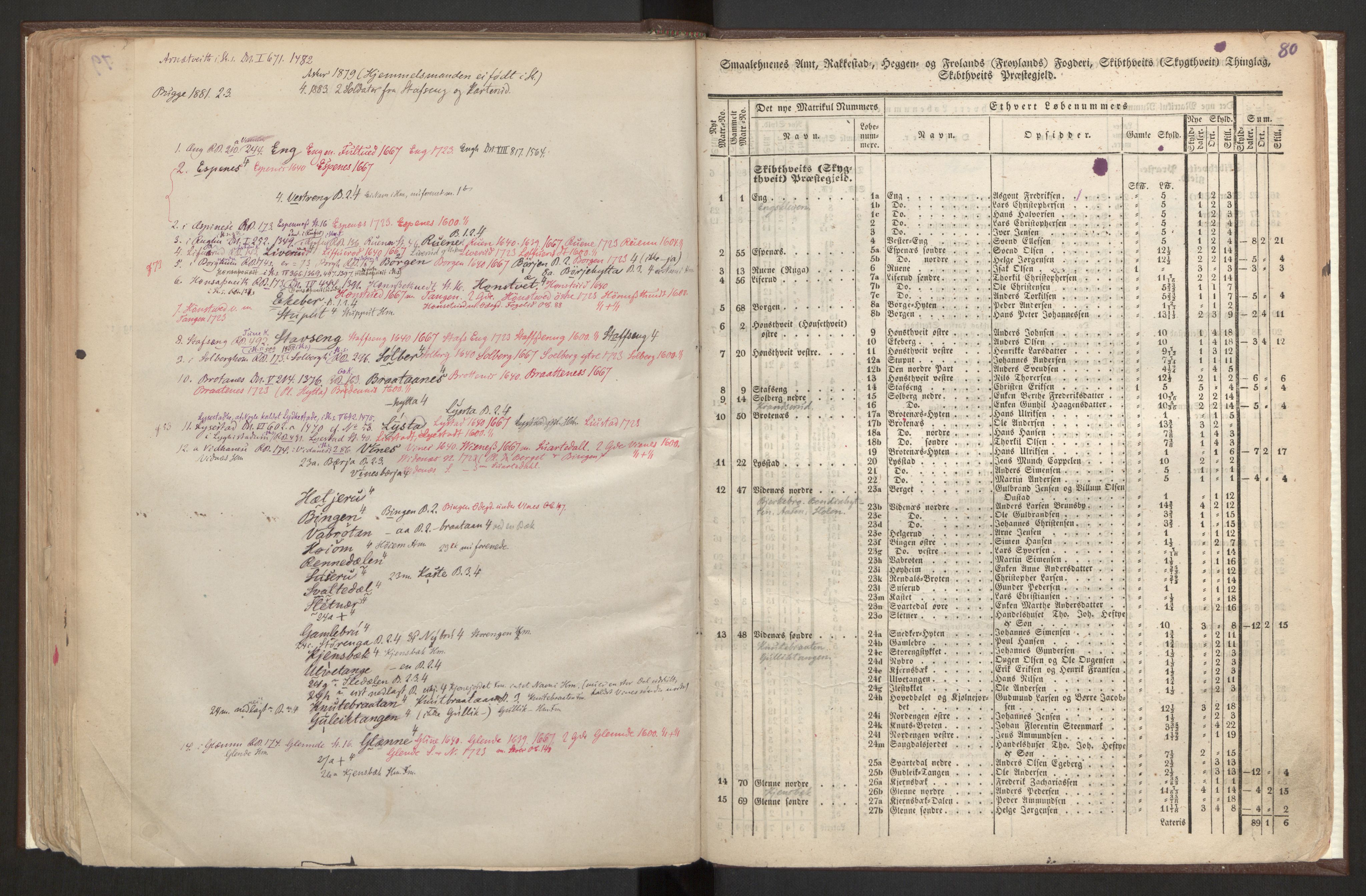 Rygh, RA/PA-0034/F/Fb/L0001: Matrikkelen for 1838 - Smaalenes amt (Østfold fylke), 1838, p. 80b