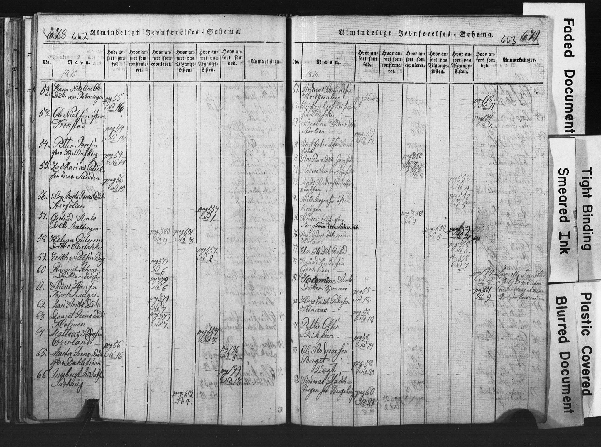 Ministerialprotokoller, klokkerbøker og fødselsregistre - Nord-Trøndelag, SAT/A-1458/701/L0017: Parish register (copy) no. 701C01, 1817-1825, p. 662-663