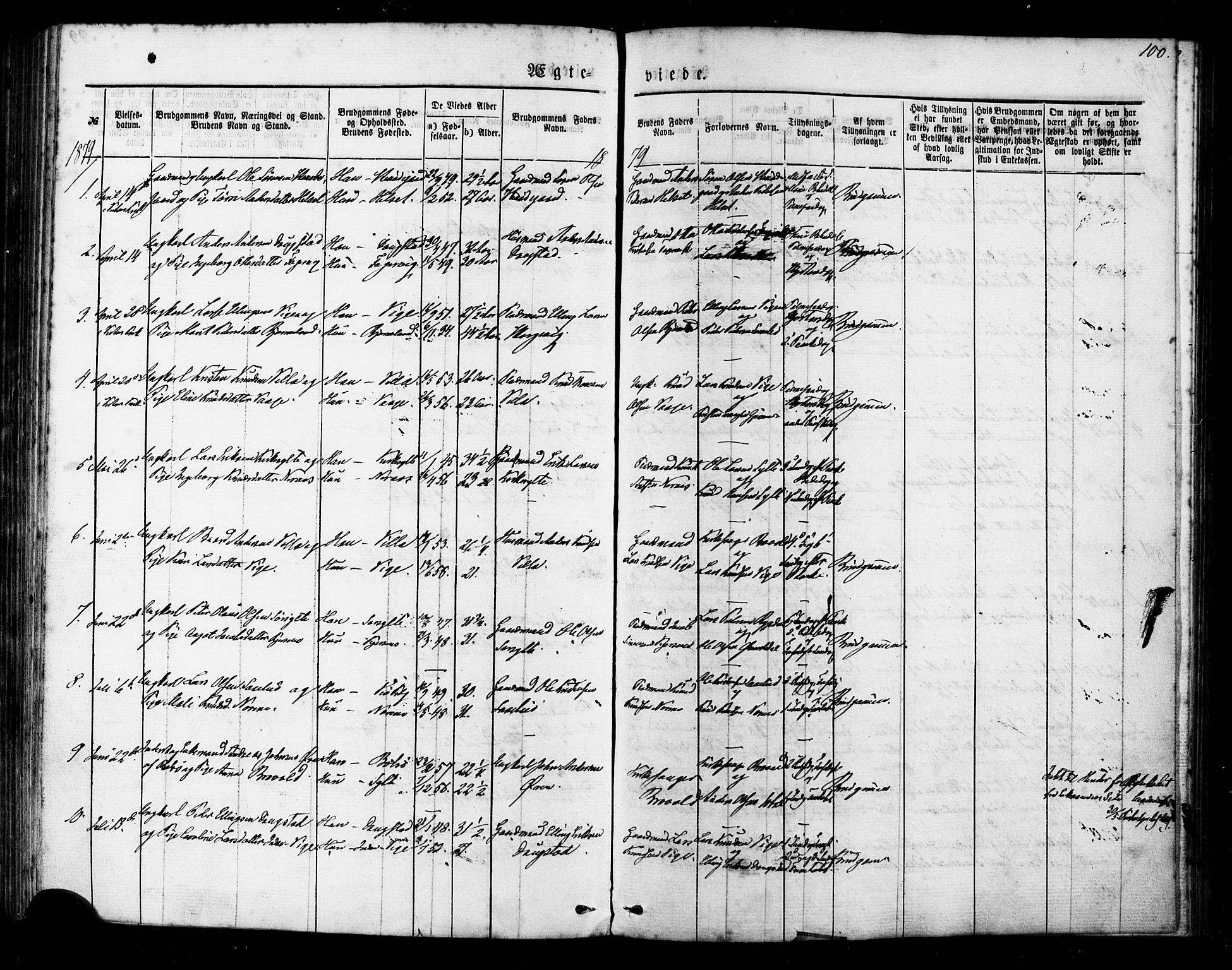Ministerialprotokoller, klokkerbøker og fødselsregistre - Møre og Romsdal, SAT/A-1454/541/L0545: Parish register (official) no. 541A02, 1872-1886, p. 100