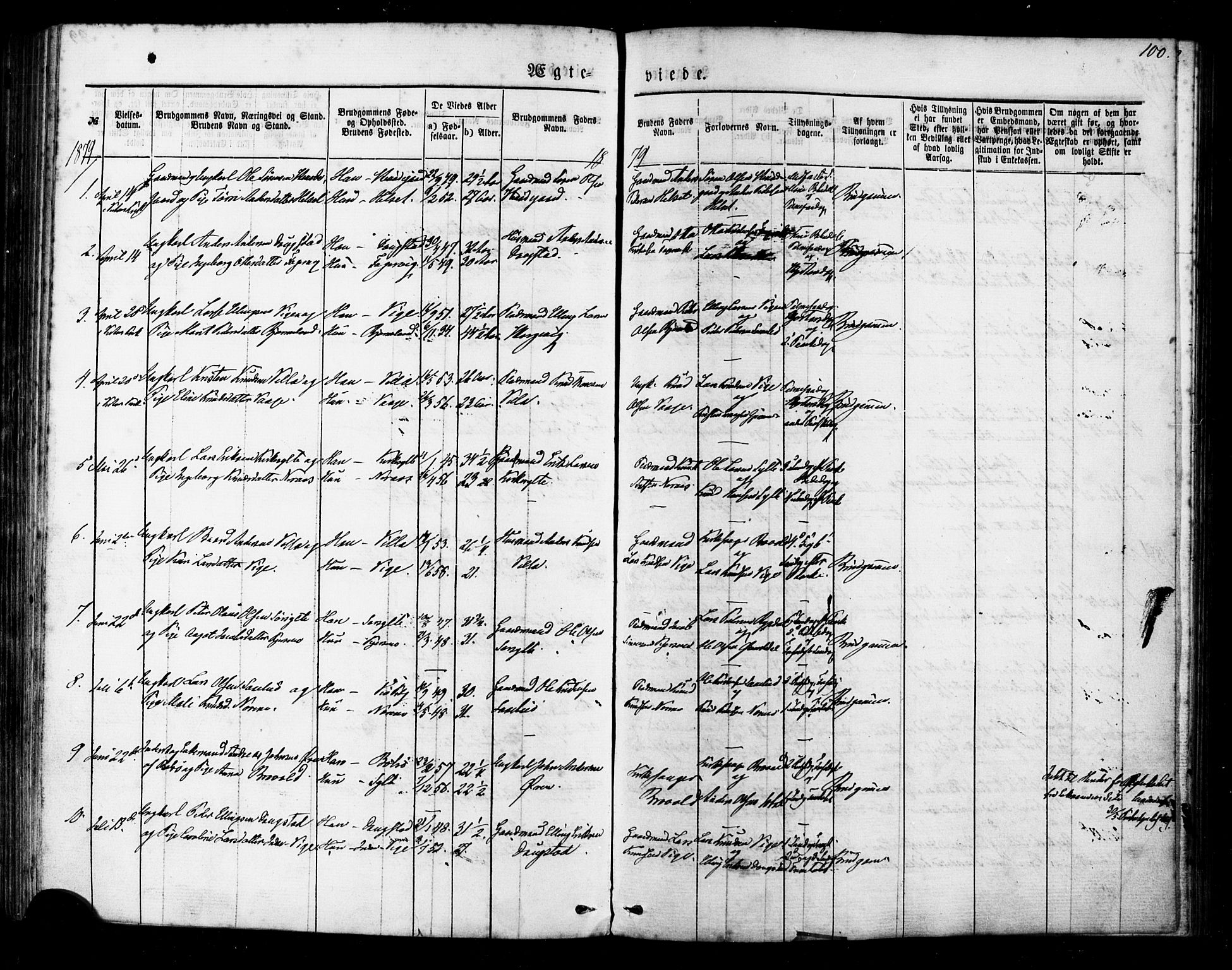 Ministerialprotokoller, klokkerbøker og fødselsregistre - Møre og Romsdal, AV/SAT-A-1454/541/L0545: Parish register (official) no. 541A02, 1872-1886, p. 100