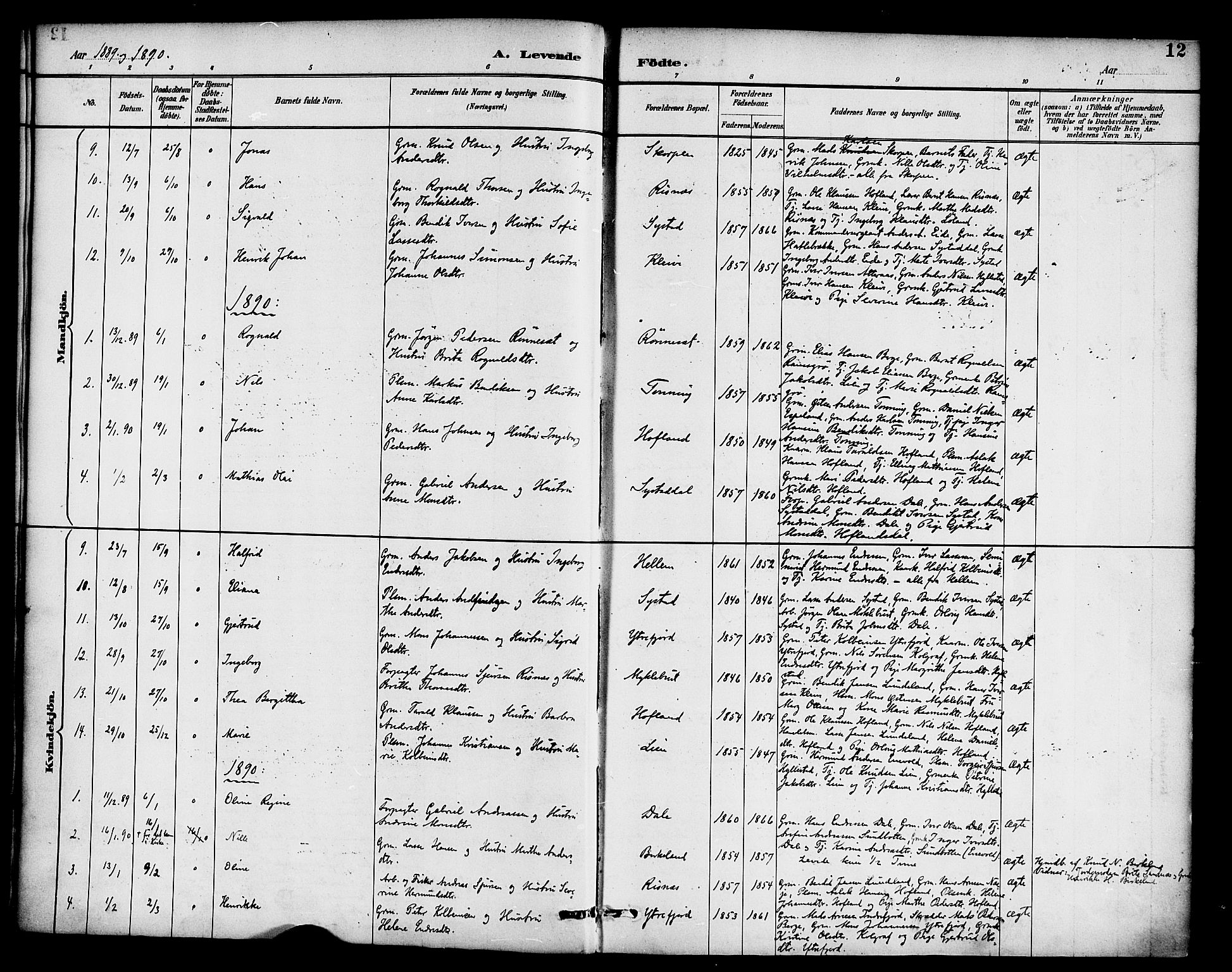 Hyllestad sokneprestembete, SAB/A-80401: Parish register (official) no. B 1, 1886-1904, p. 12