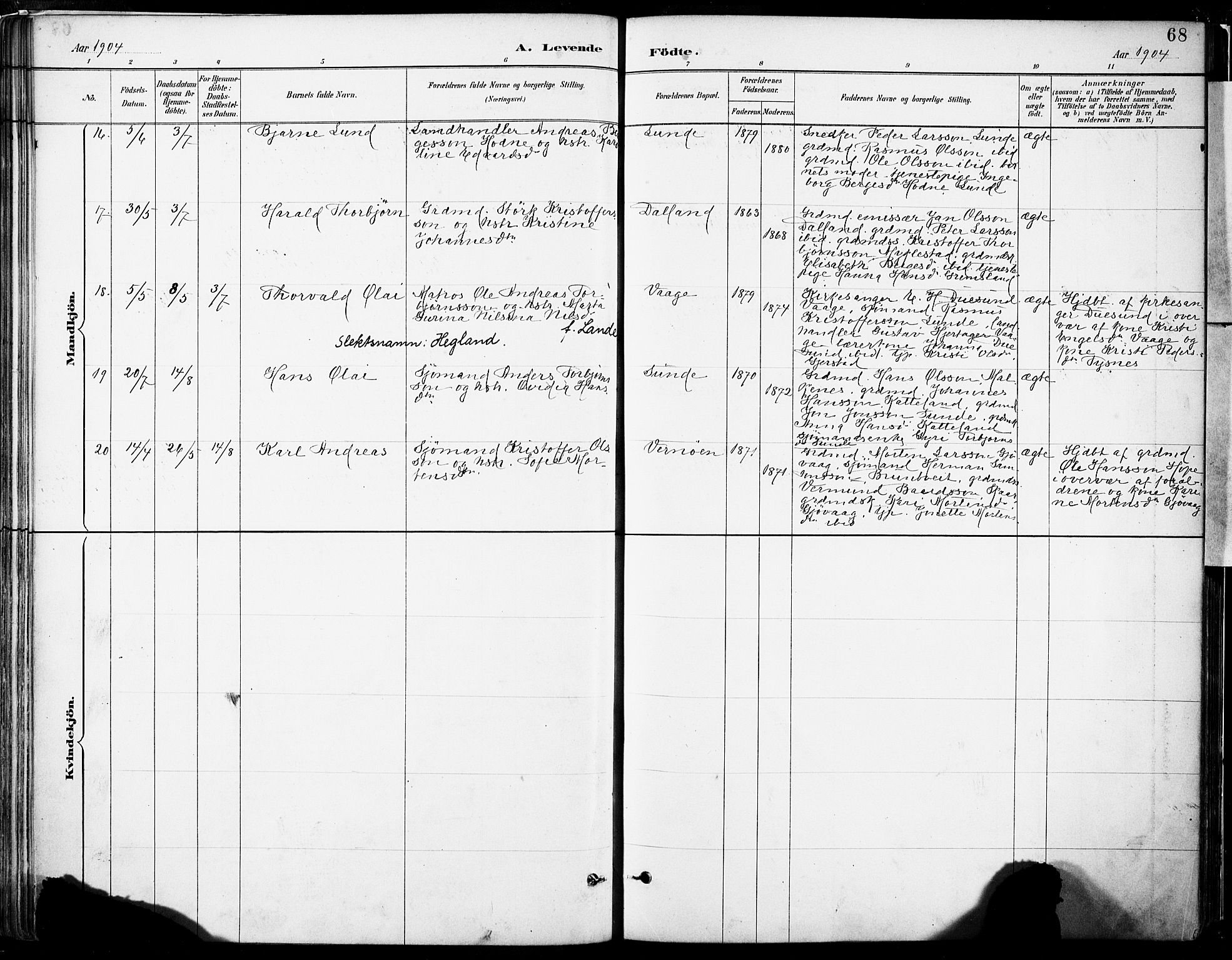 Tysnes sokneprestembete, AV/SAB-A-78601/H/Haa: Parish register (official) no. B 1, 1887-1906, p. 68