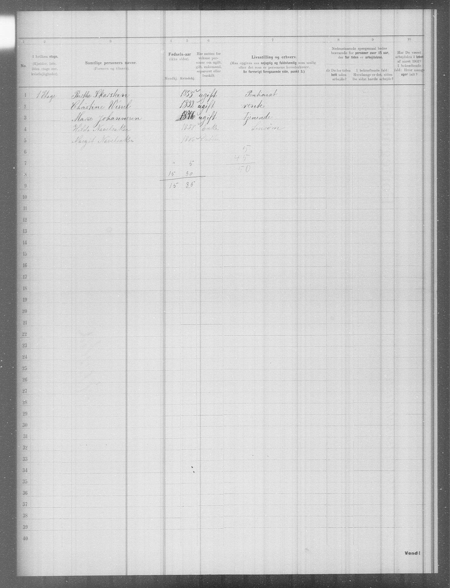 OBA, Municipal Census 1902 for Kristiania, 1902, p. 6674