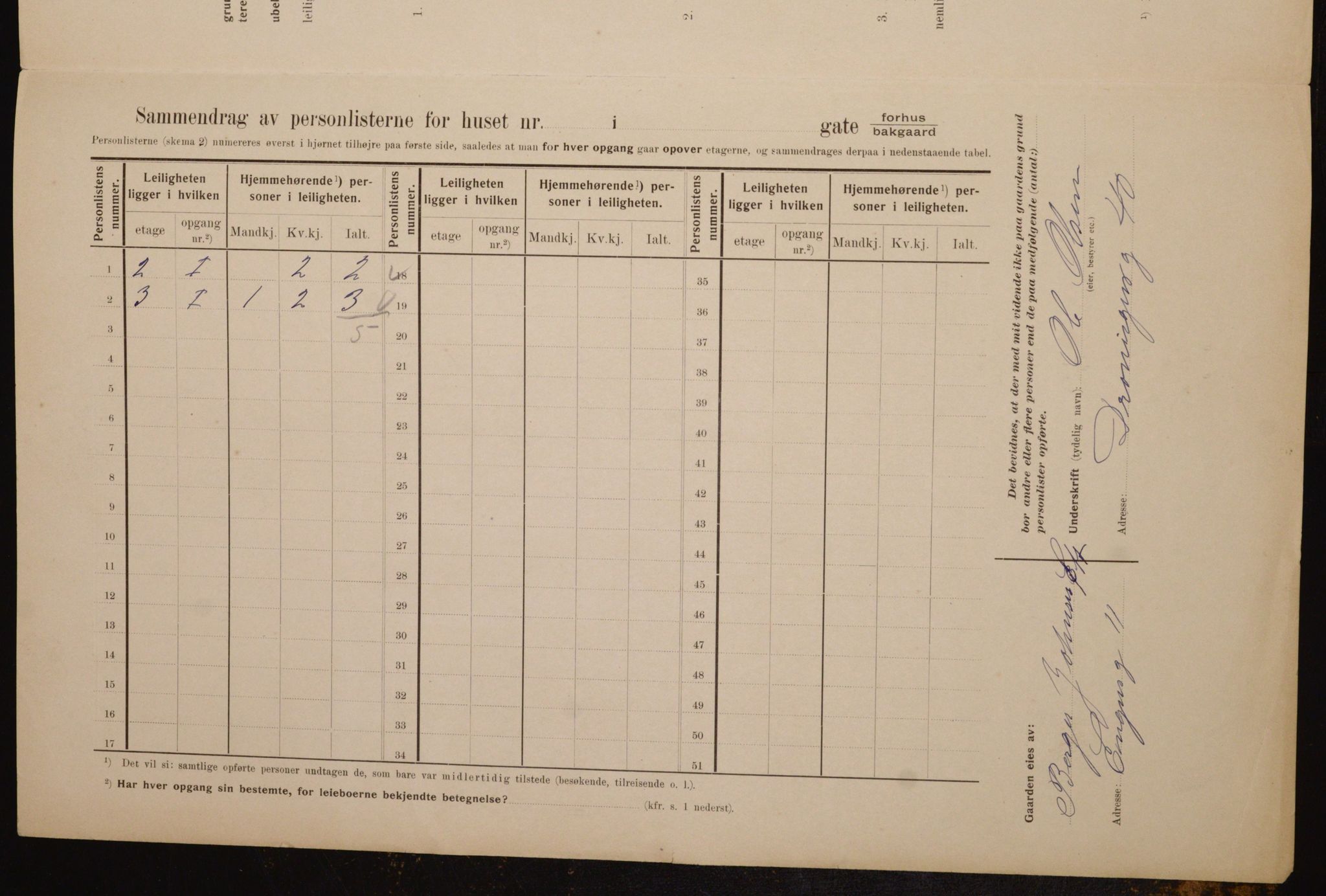 OBA, Municipal Census 1910 for Kristiania, 1910, p. 4986