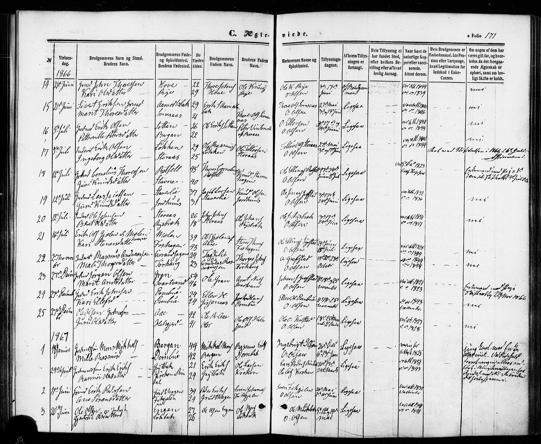Ministerialprotokoller, klokkerbøker og fødselsregistre - Sør-Trøndelag, SAT/A-1456/672/L0856: Parish register (official) no. 672A08, 1861-1881, p. 171