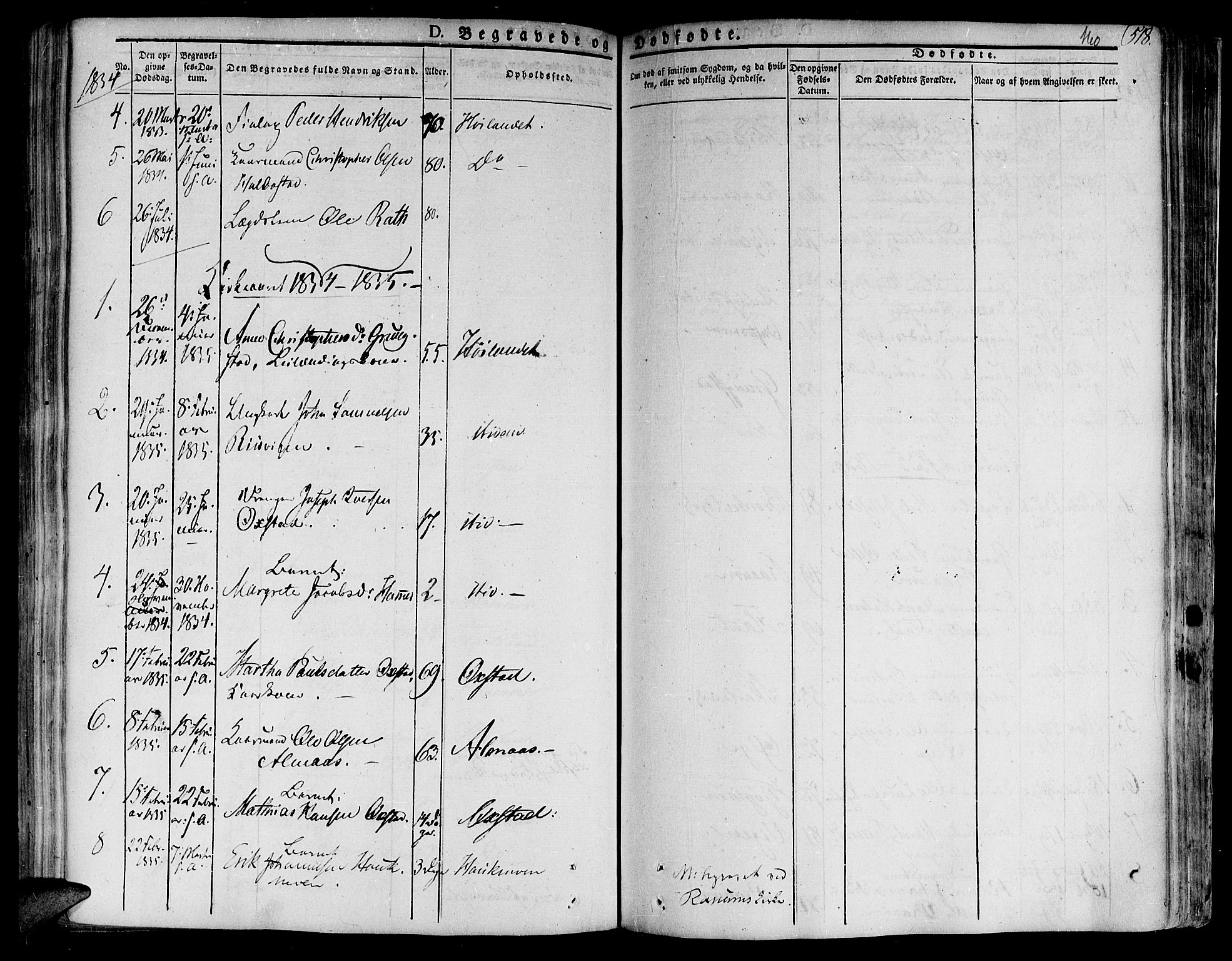 Ministerialprotokoller, klokkerbøker og fødselsregistre - Nord-Trøndelag, AV/SAT-A-1458/758/L0510: Parish register (official) no. 758A01 /2, 1821-1841, p. 160