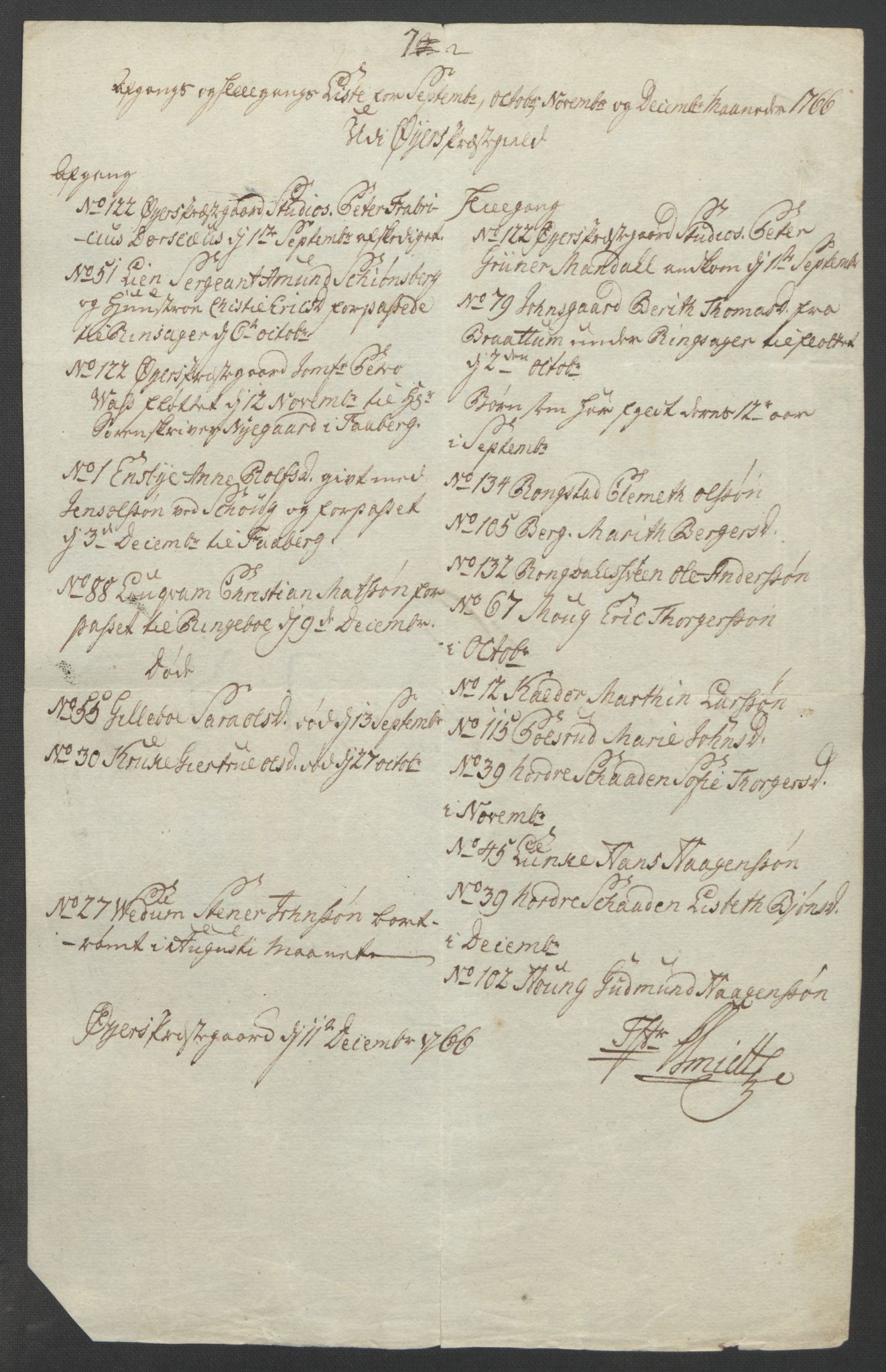 Rentekammeret inntil 1814, Reviderte regnskaper, Fogderegnskap, AV/RA-EA-4092/R17/L1266: Ekstraskatten Gudbrandsdal, 1762-1766, p. 560