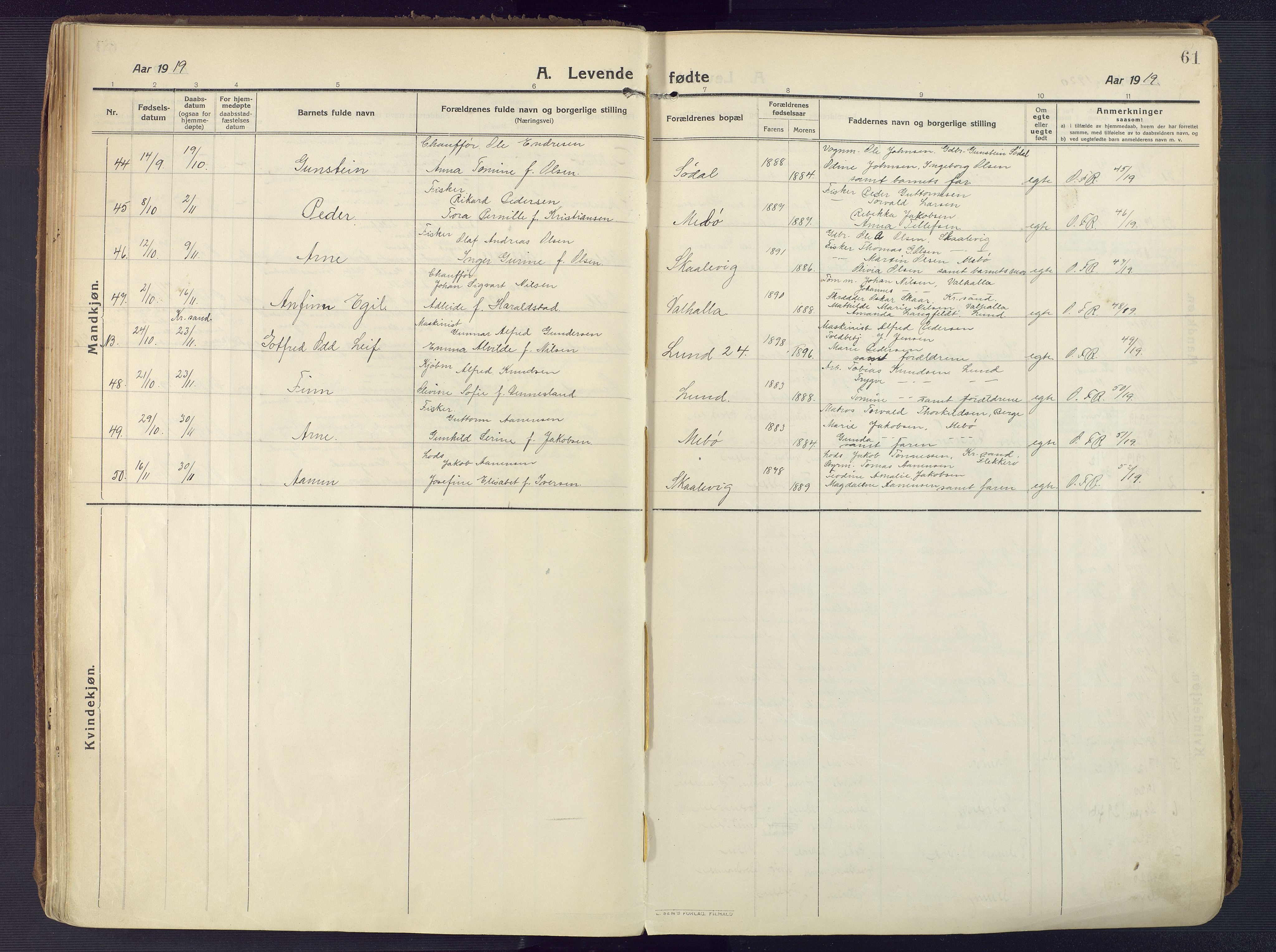 Oddernes sokneprestkontor, AV/SAK-1111-0033/F/Fa/Faa/L0012: Parish register (official) no. A 12, 1912-1925, p. 61