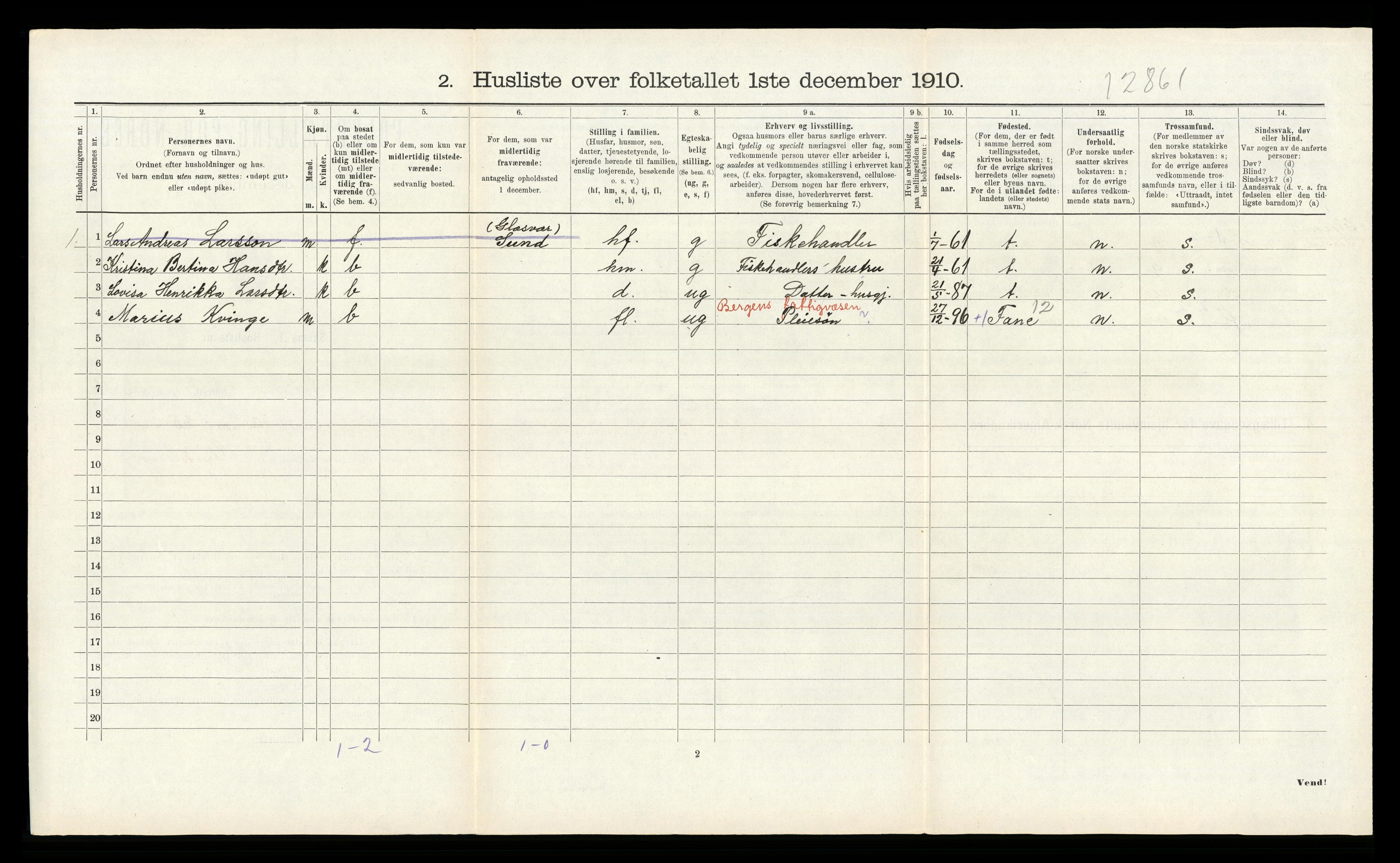 RA, 1910 census for Askøy, 1910, p. 721