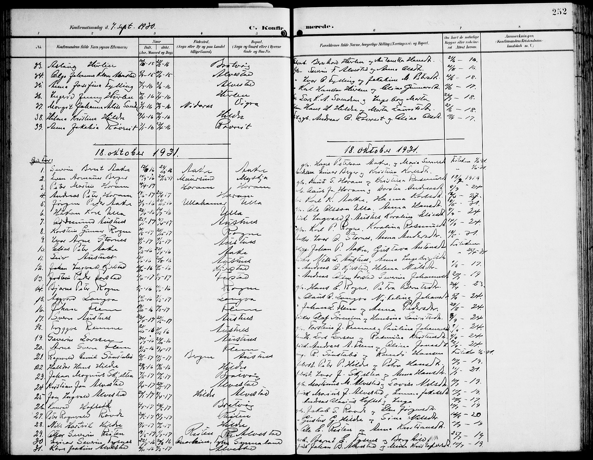 Ministerialprotokoller, klokkerbøker og fødselsregistre - Møre og Romsdal, AV/SAT-A-1454/536/L0511: Parish register (copy) no. 536C06, 1899-1944, p. 252