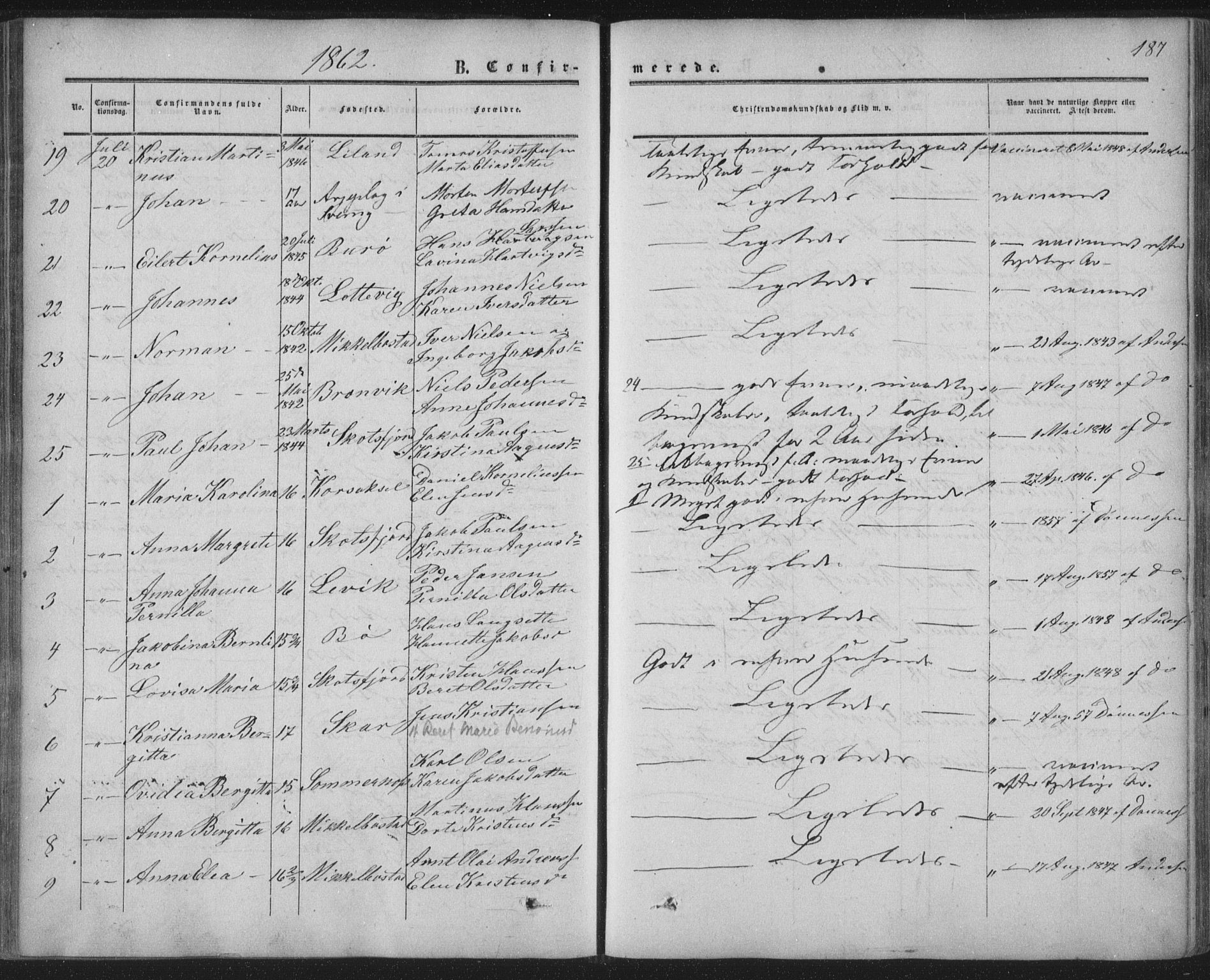 Ministerialprotokoller, klokkerbøker og fødselsregistre - Nordland, AV/SAT-A-1459/855/L0800: Parish register (official) no. 855A08, 1852-1864, p. 187