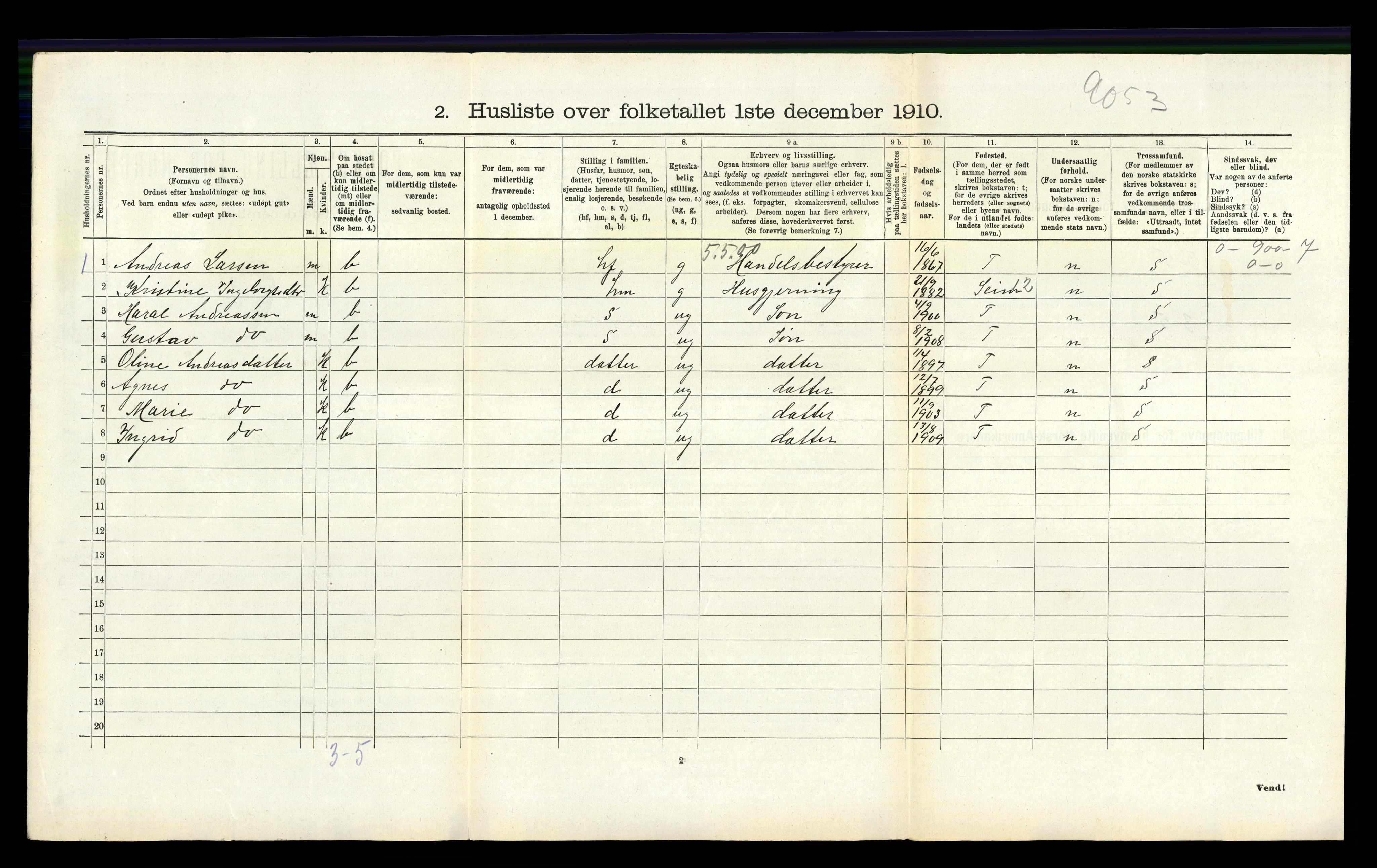 RA, 1910 census for Hamre, 1910, p. 283