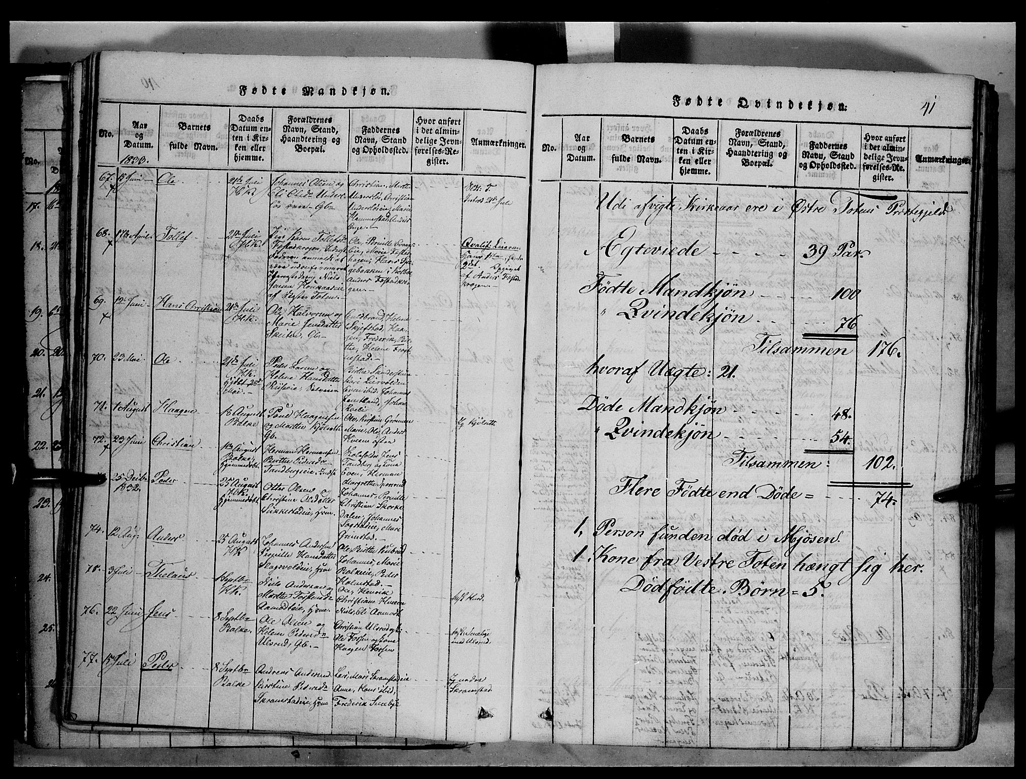 Østre Toten prestekontor, SAH/PREST-104/H/Ha/Haa/L0001: Parish register (official) no. 1, 1828-1839, p. 41