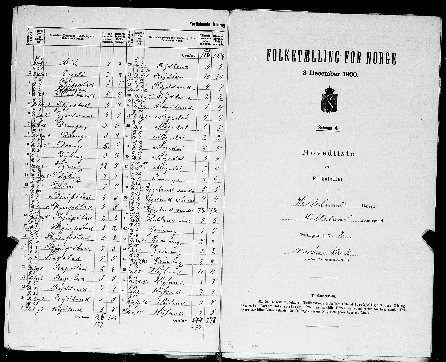 SAST, 1900 census for Helleland, 1900, p. 10