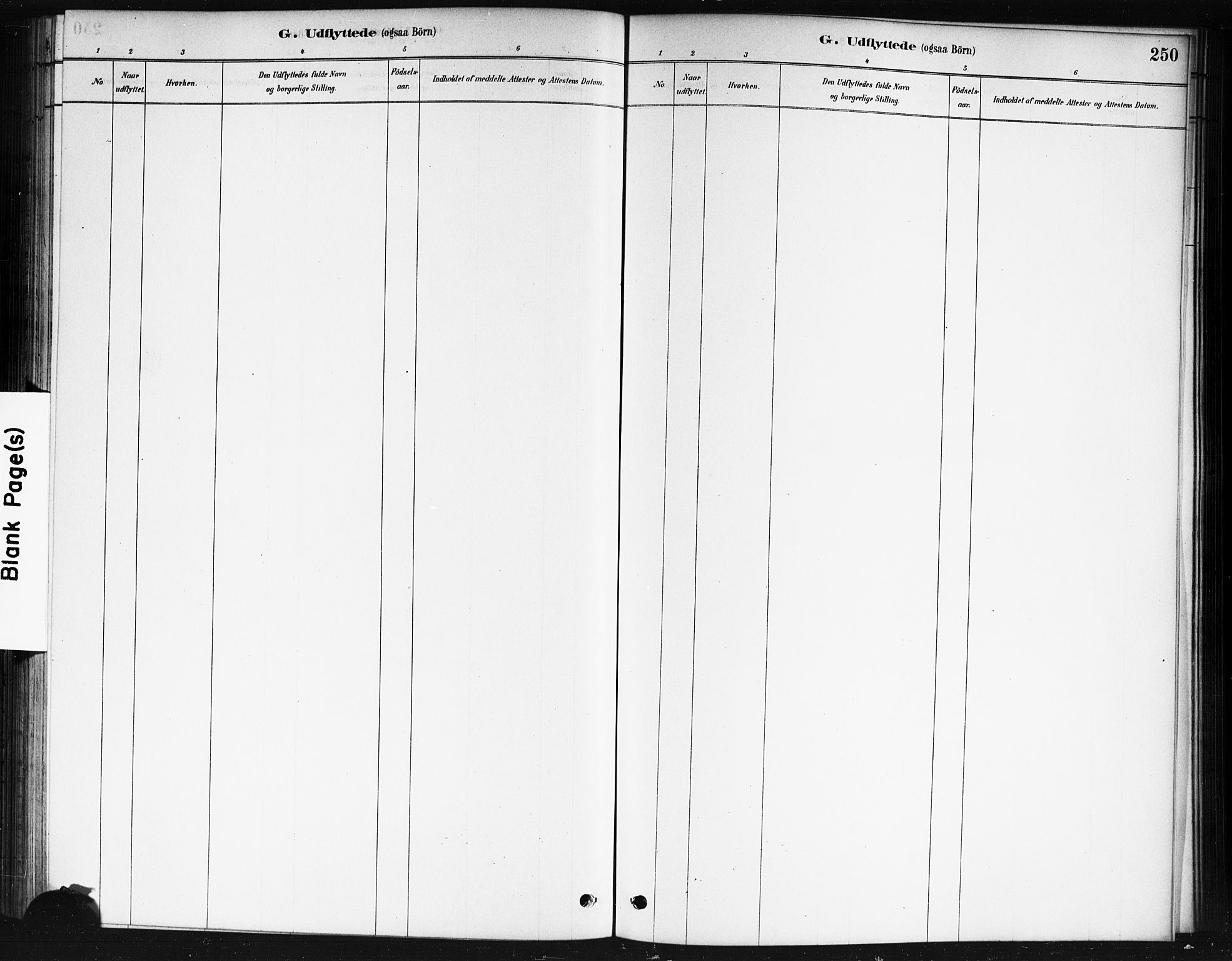 Våler prestekontor Kirkebøker, AV/SAO-A-11083/F/Fb/L0001: Parish register (official) no. II 1, 1878-1896, p. 250