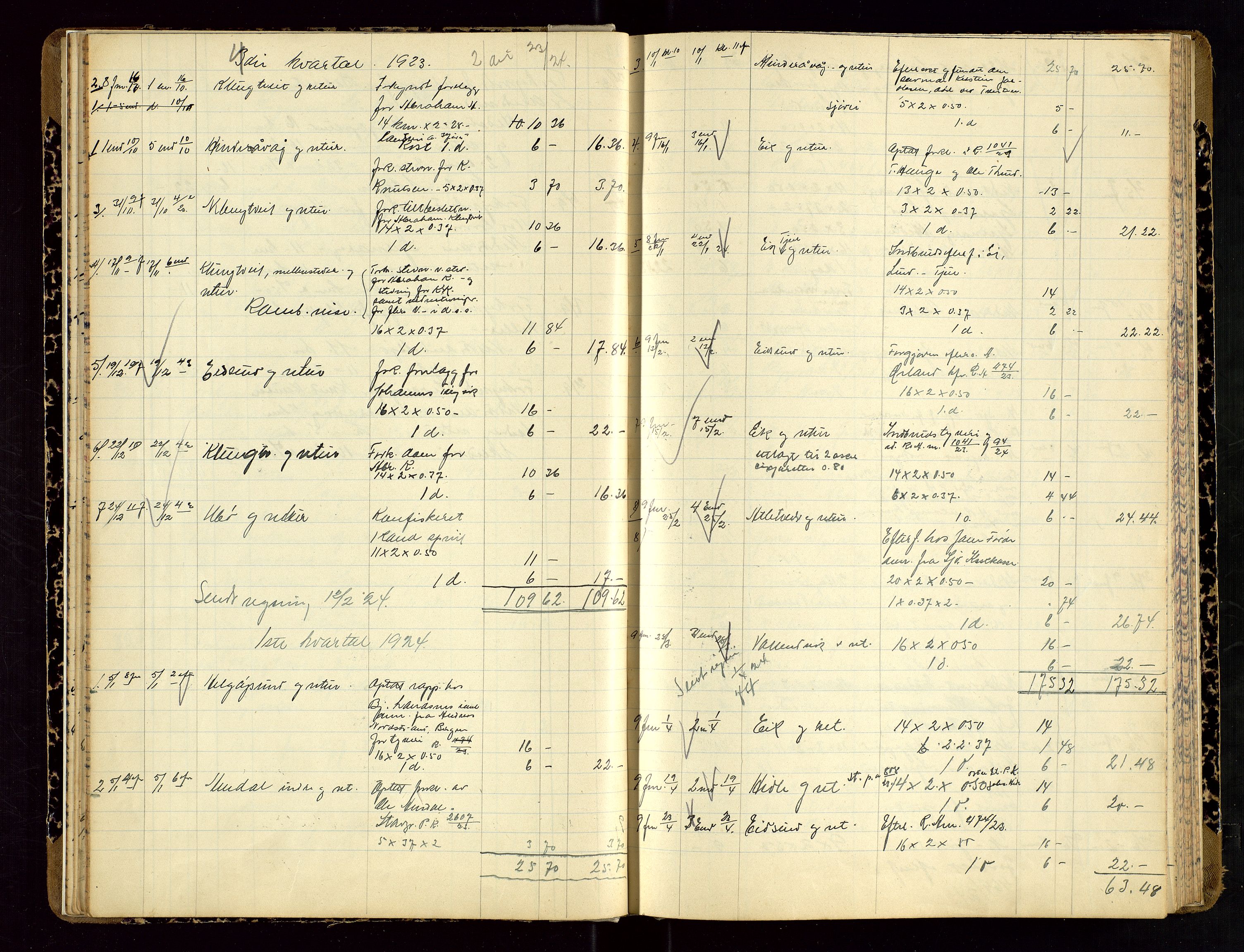 Nedstrand lensmannskontor, SAST/A-100236/Gga/L0002: "Anmeldte Dødsfald Begyndt 1 Januar 1899", 1899-1911