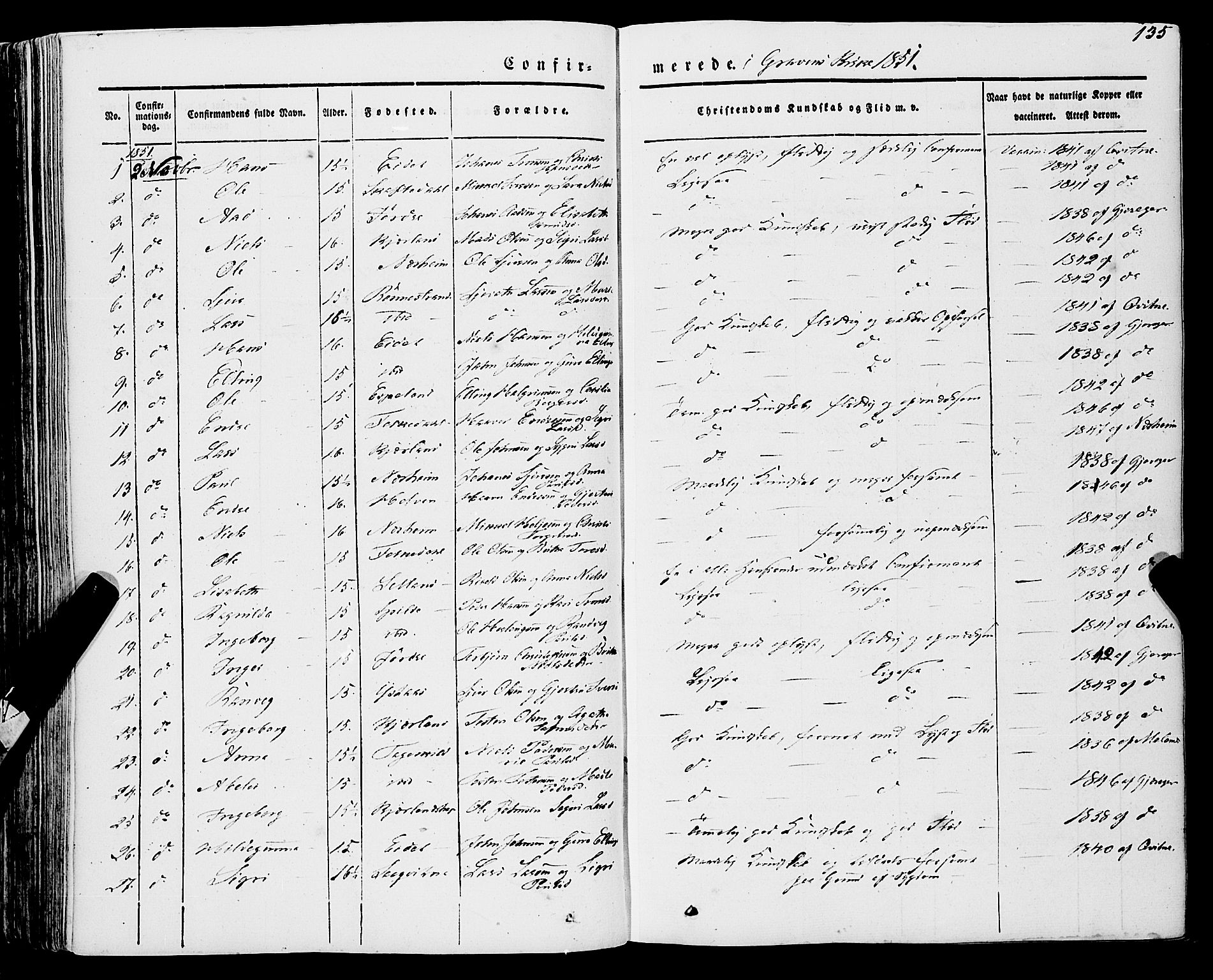 Ulvik sokneprestembete, SAB/A-78801/H/Haa: Parish register (official) no. A 12, 1839-1853, p. 135