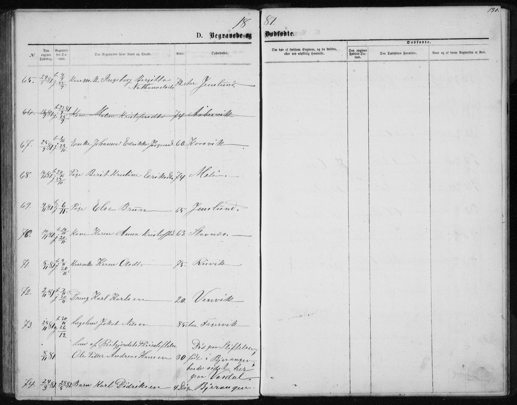 Ministerialprotokoller, klokkerbøker og fødselsregistre - Nordland, AV/SAT-A-1459/843/L0635: Parish register (copy) no. 843C04, 1872-1887, p. 130