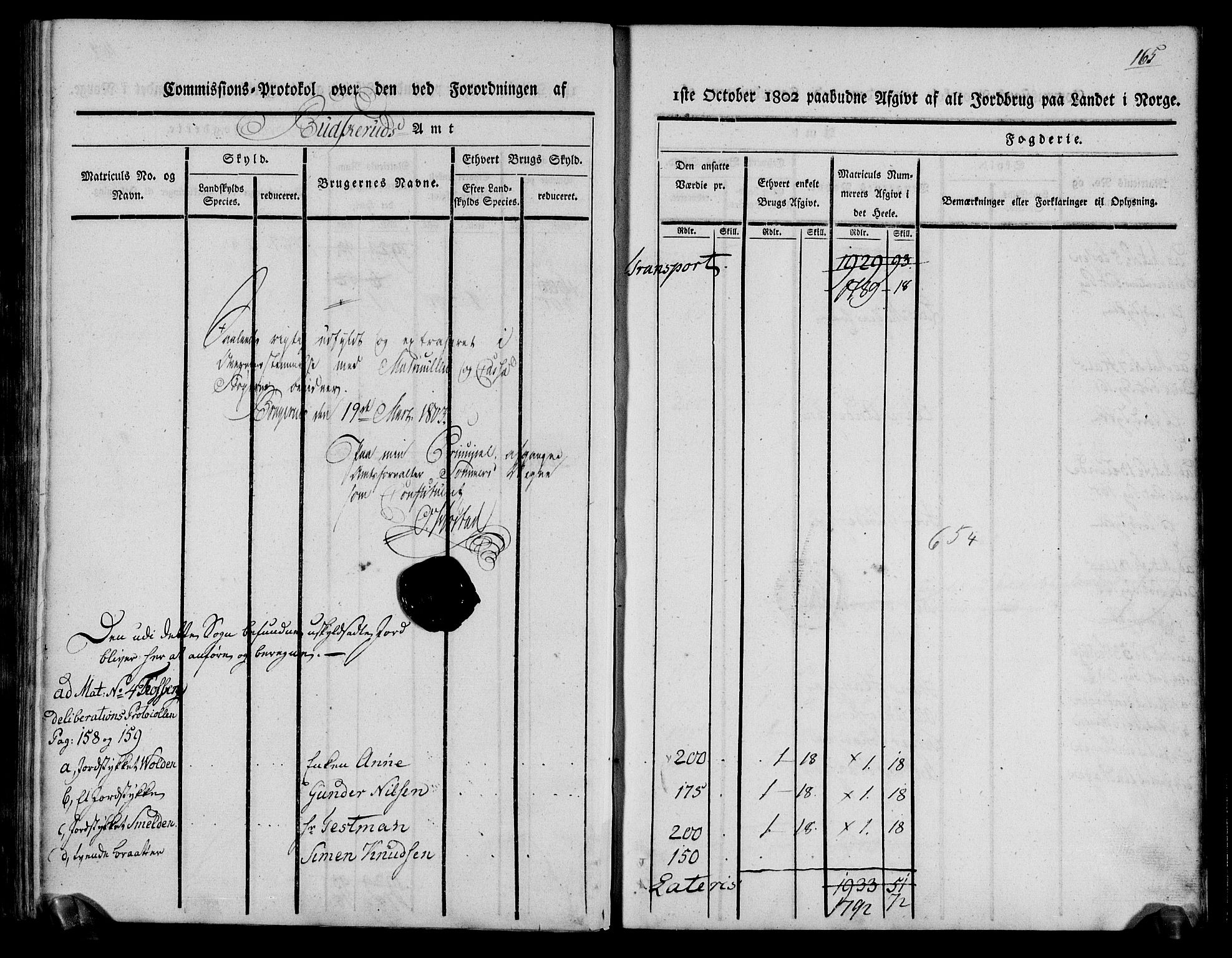 Rentekammeret inntil 1814, Realistisk ordnet avdeling, RA/EA-4070/N/Ne/Nea/L0061: Buskerud fogderi. Kommisjonsprotokoll for Eiker prestegjeld, 1803, p. 166