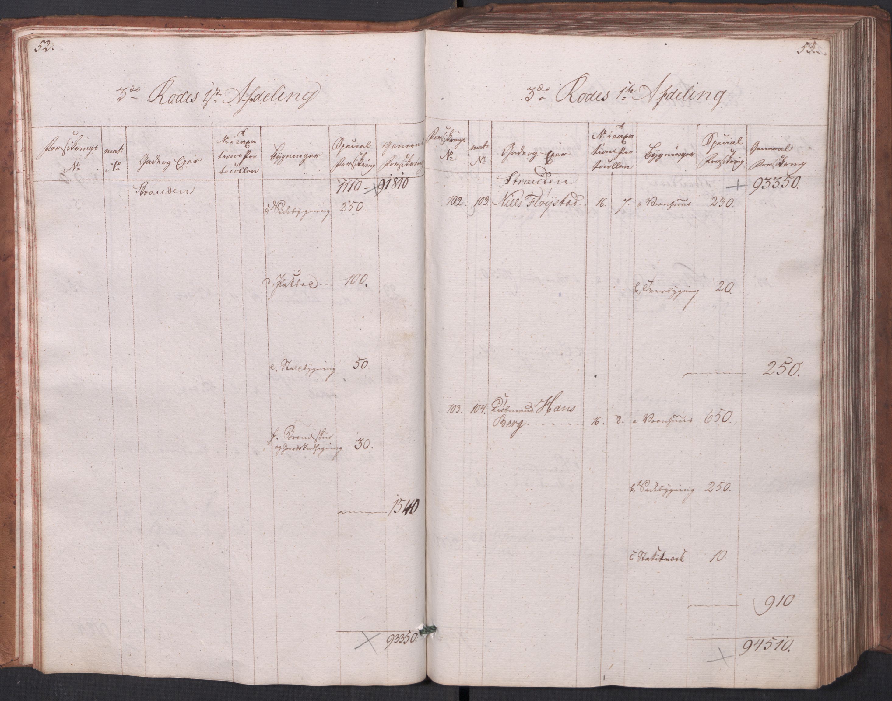 Kommersekollegiet, Brannforsikringskontoret 1767-1814, RA/EA-5458/F/Fa/L0003/0001: Arendal / Branntakstprotokoll, 1807-1817, p. 52-53