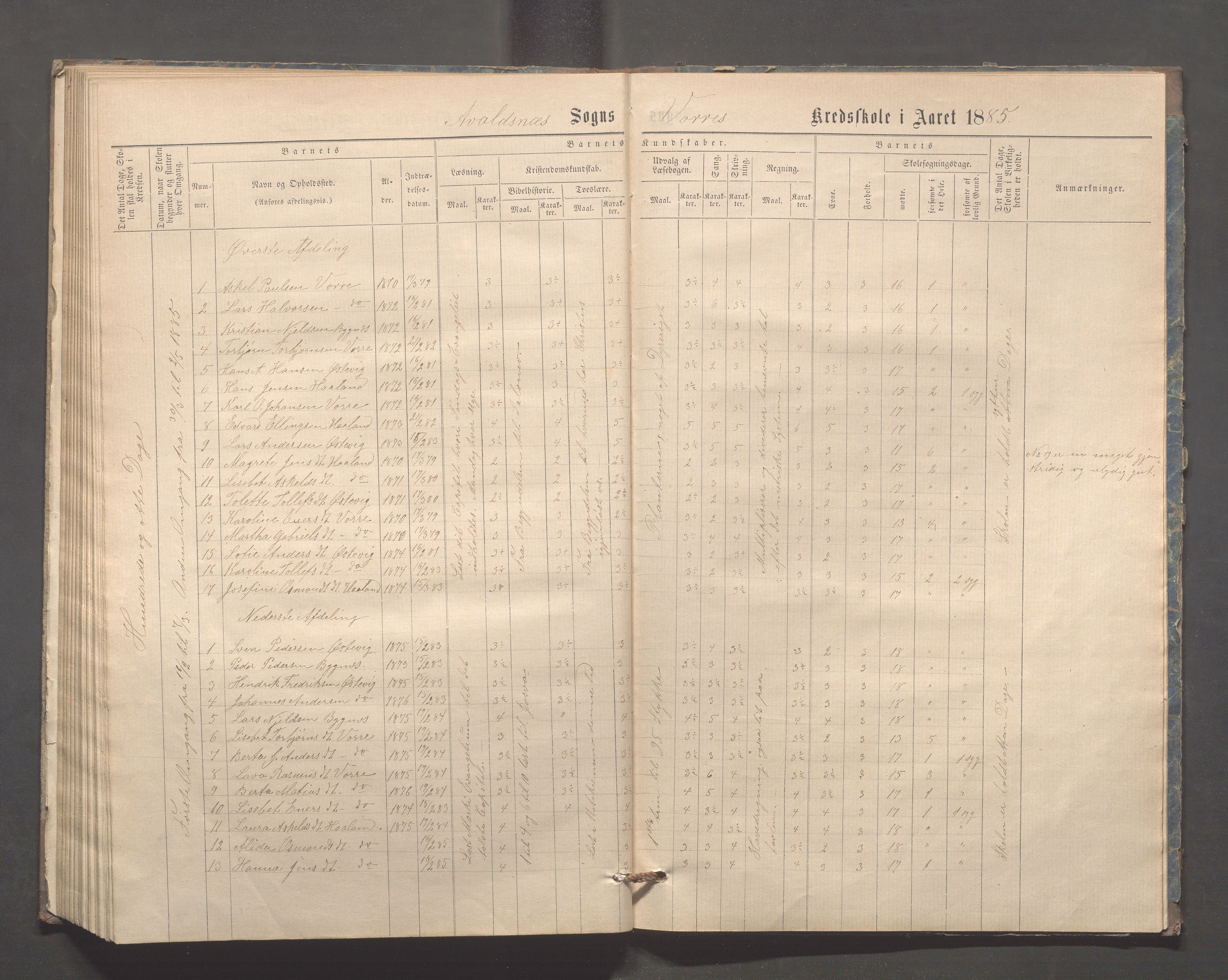 Avaldsnes kommune - Kolstø og Vorre skole, IKAR/K-101688/H/L0001: Skoleprotokoll, 1867-1887, p. 94