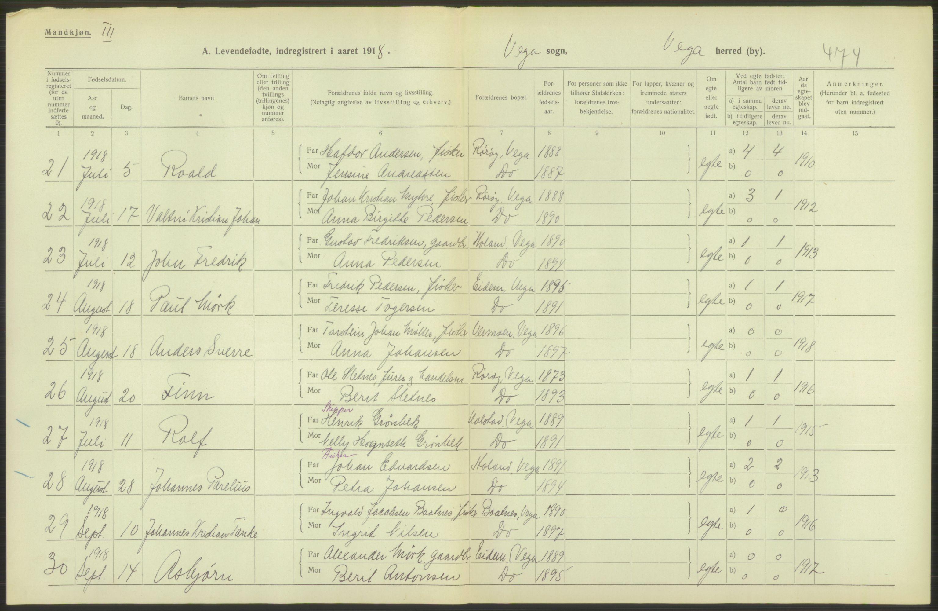 Statistisk sentralbyrå, Sosiodemografiske emner, Befolkning, RA/S-2228/D/Df/Dfb/Dfbh/L0052: Nordland fylke: Levendefødte menn og kvinner. Bygder., 1918, p. 36