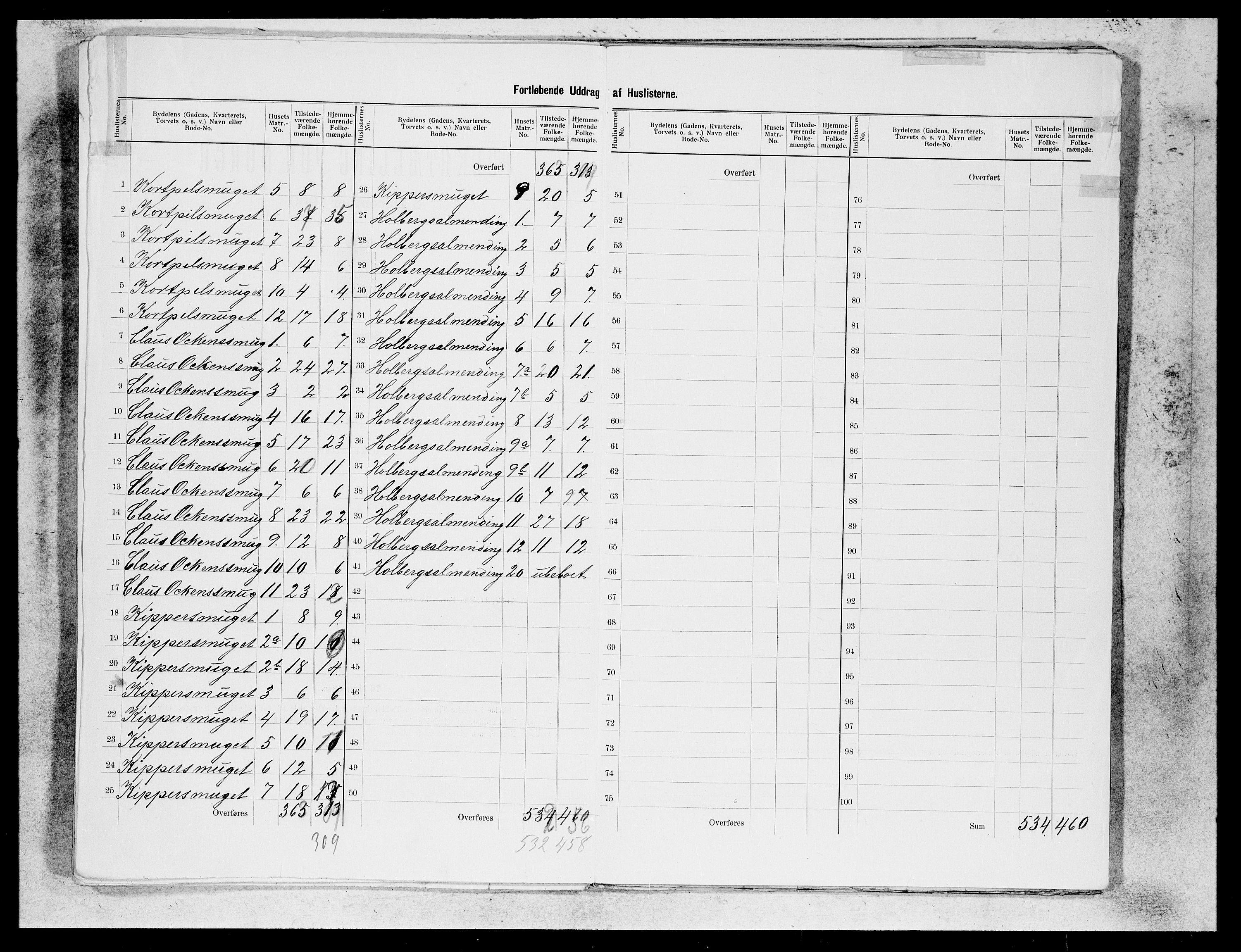 SAB, 1900 census for Bergen, 1900, p. 28