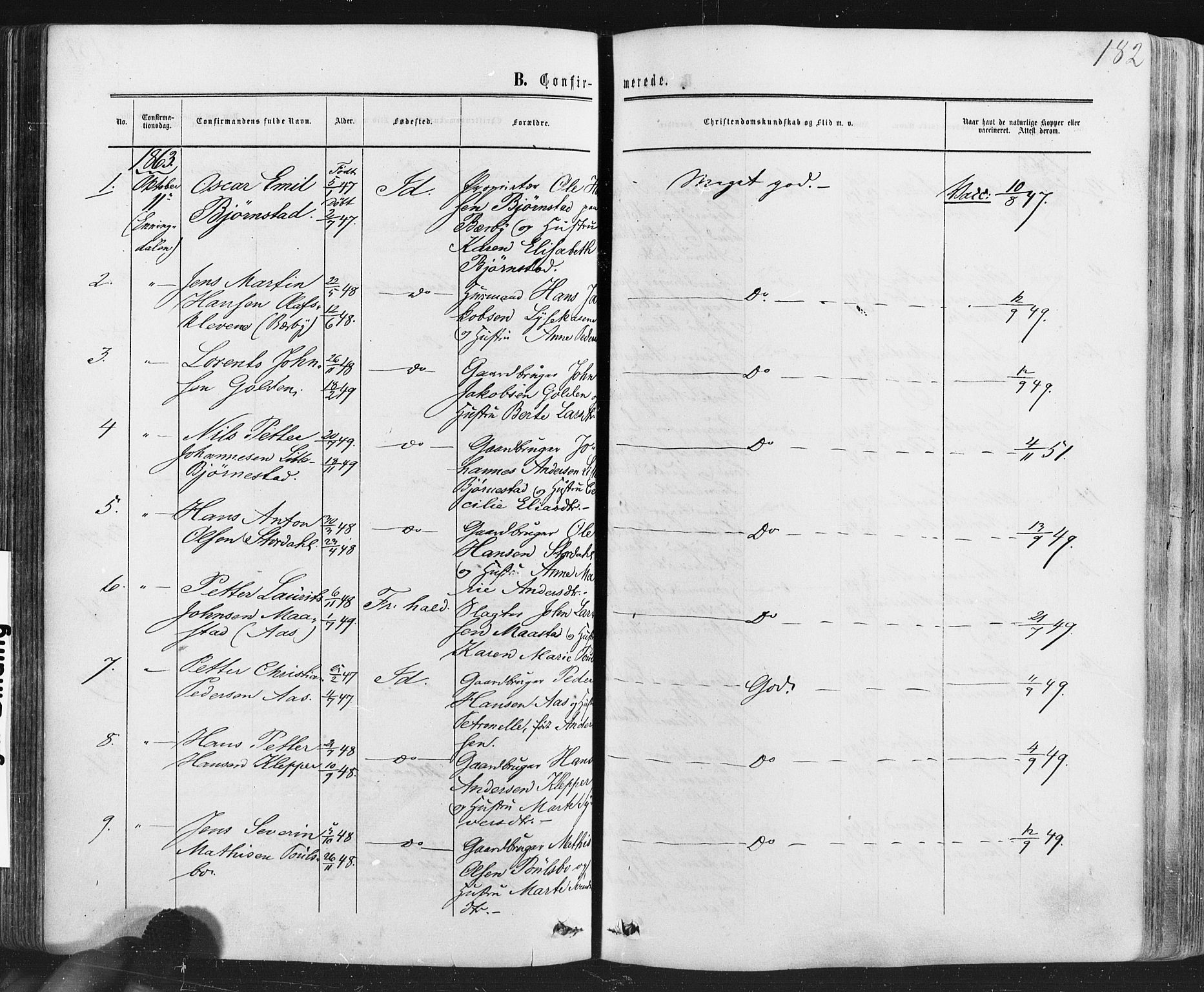 Idd prestekontor Kirkebøker, SAO/A-10911/F/Fc/L0005: Parish register (official) no. III 5, 1861-1877, p. 182