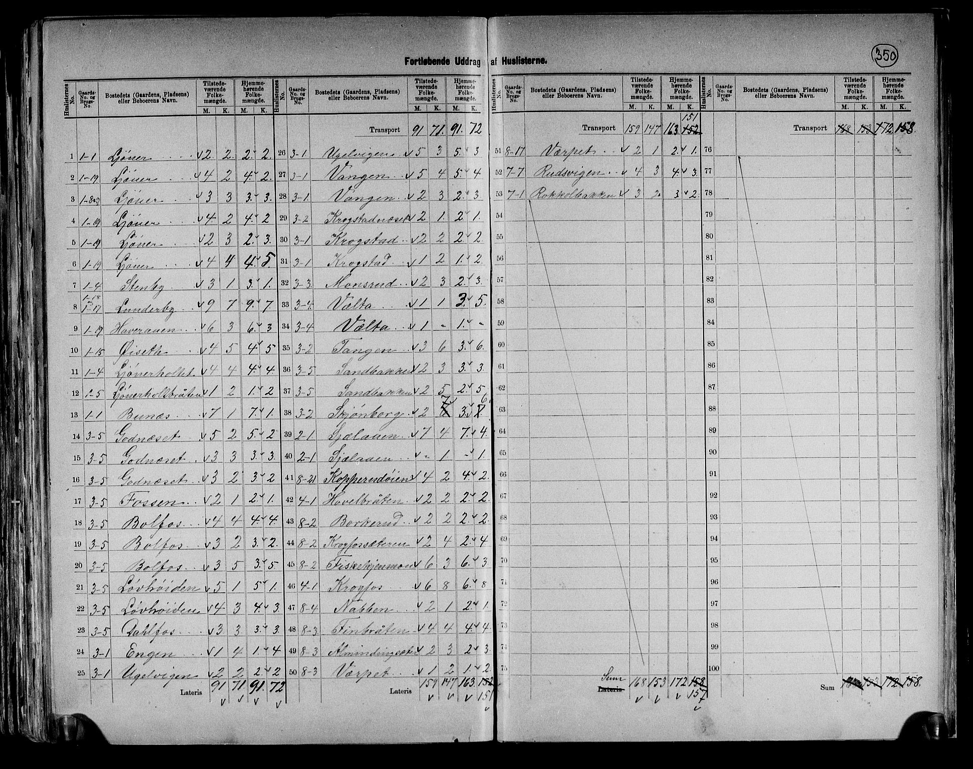 RA, 1891 census for 0420 Eidskog, 1891, p. 6
