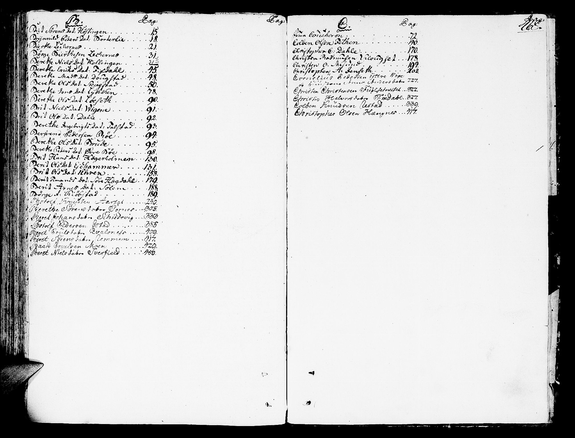 Romsdal sorenskriveri, SAT/A-4149/1/3/3A/L0011: Skifteprotokoll, 1782-1789, p. 467b-468a