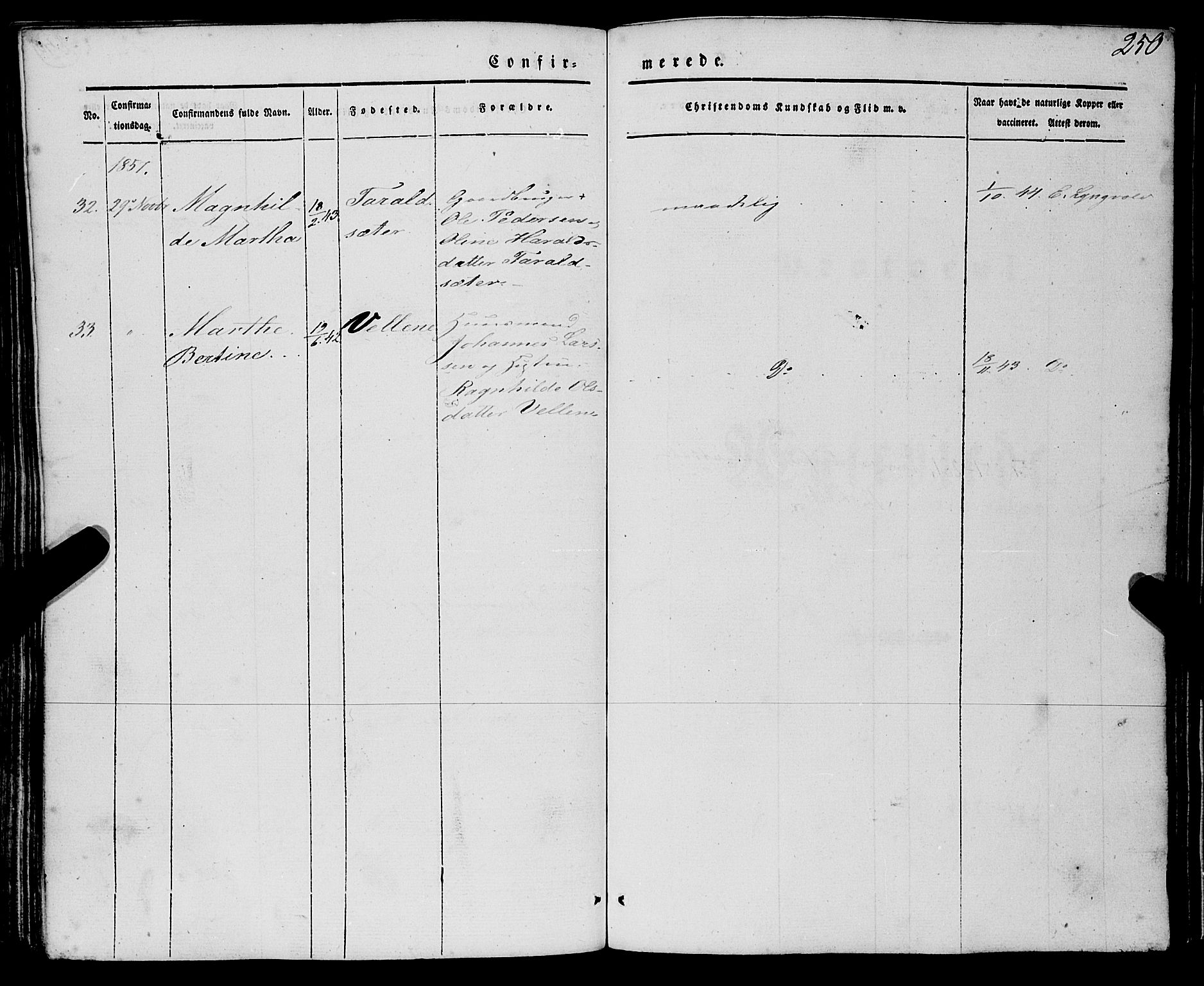 Eid sokneprestembete, SAB/A-82301/H/Haa/Haaa/L0007: Parish register (official) no. A 7, 1844-1858, p. 250