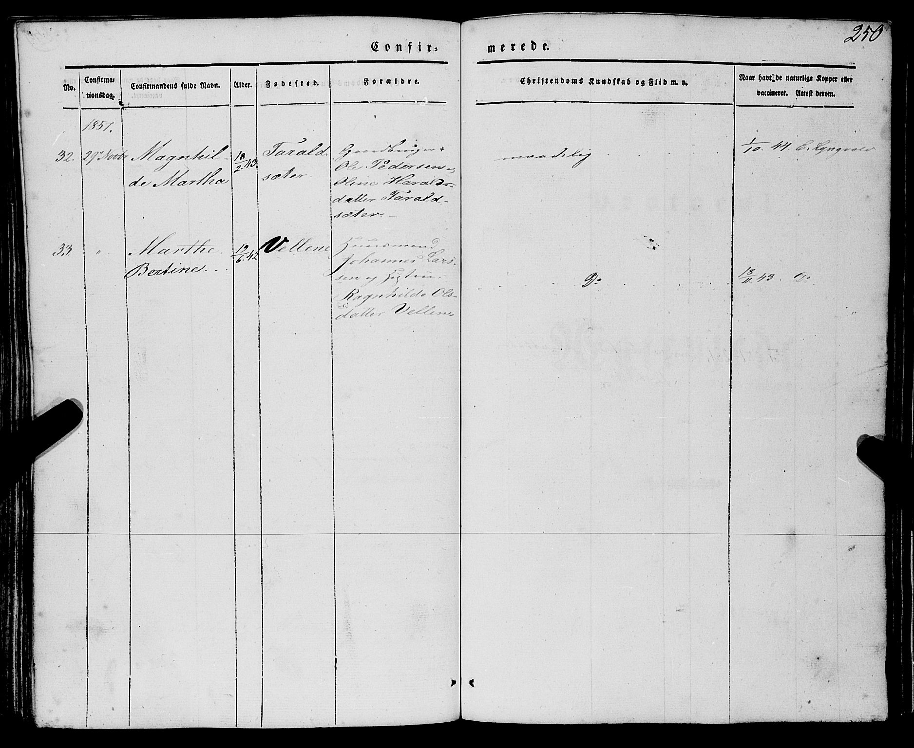 Eid sokneprestembete, AV/SAB-A-82301/H/Haa/Haaa/L0007: Parish register (official) no. A 7, 1844-1858, p. 250